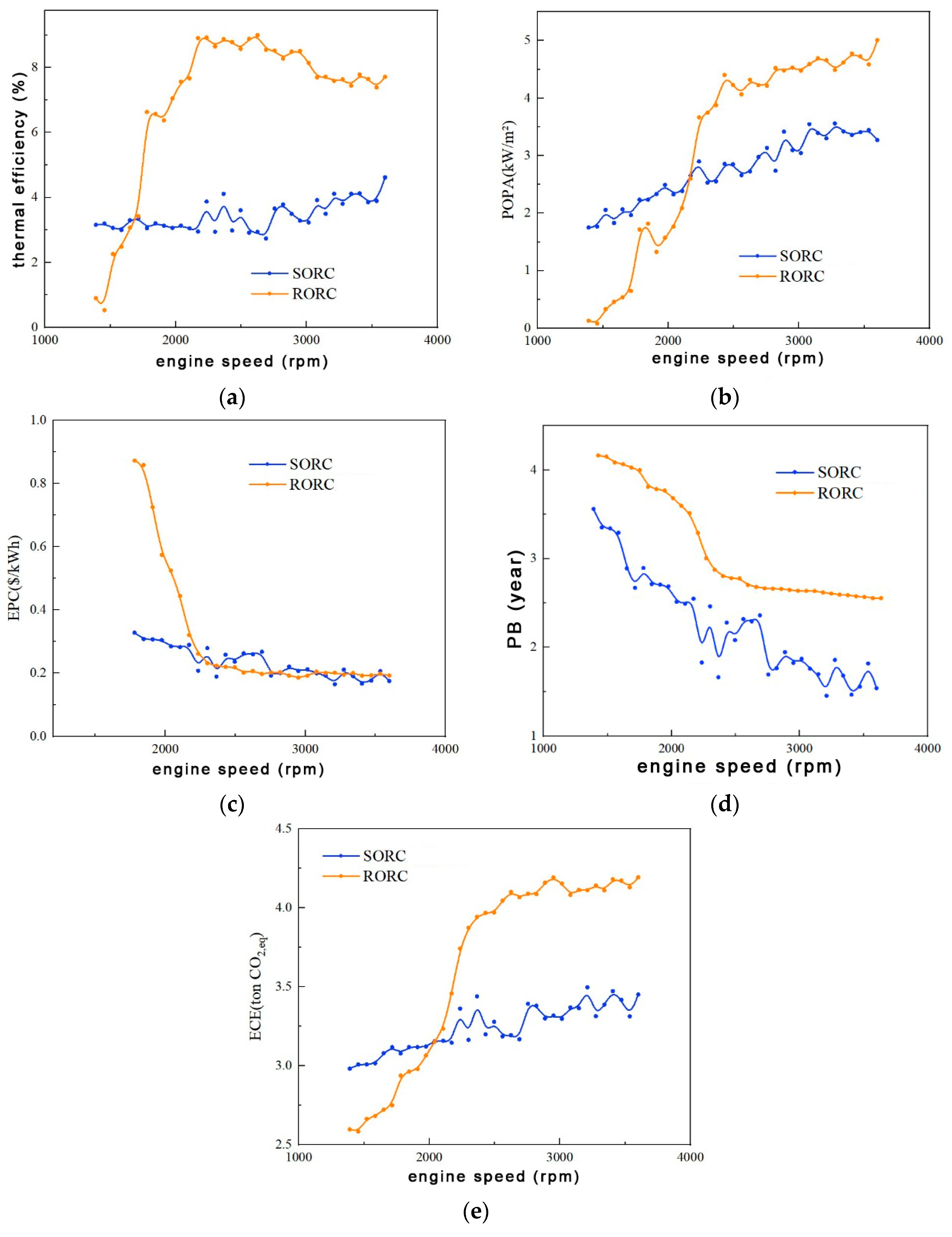 Energies 17 04542 g005