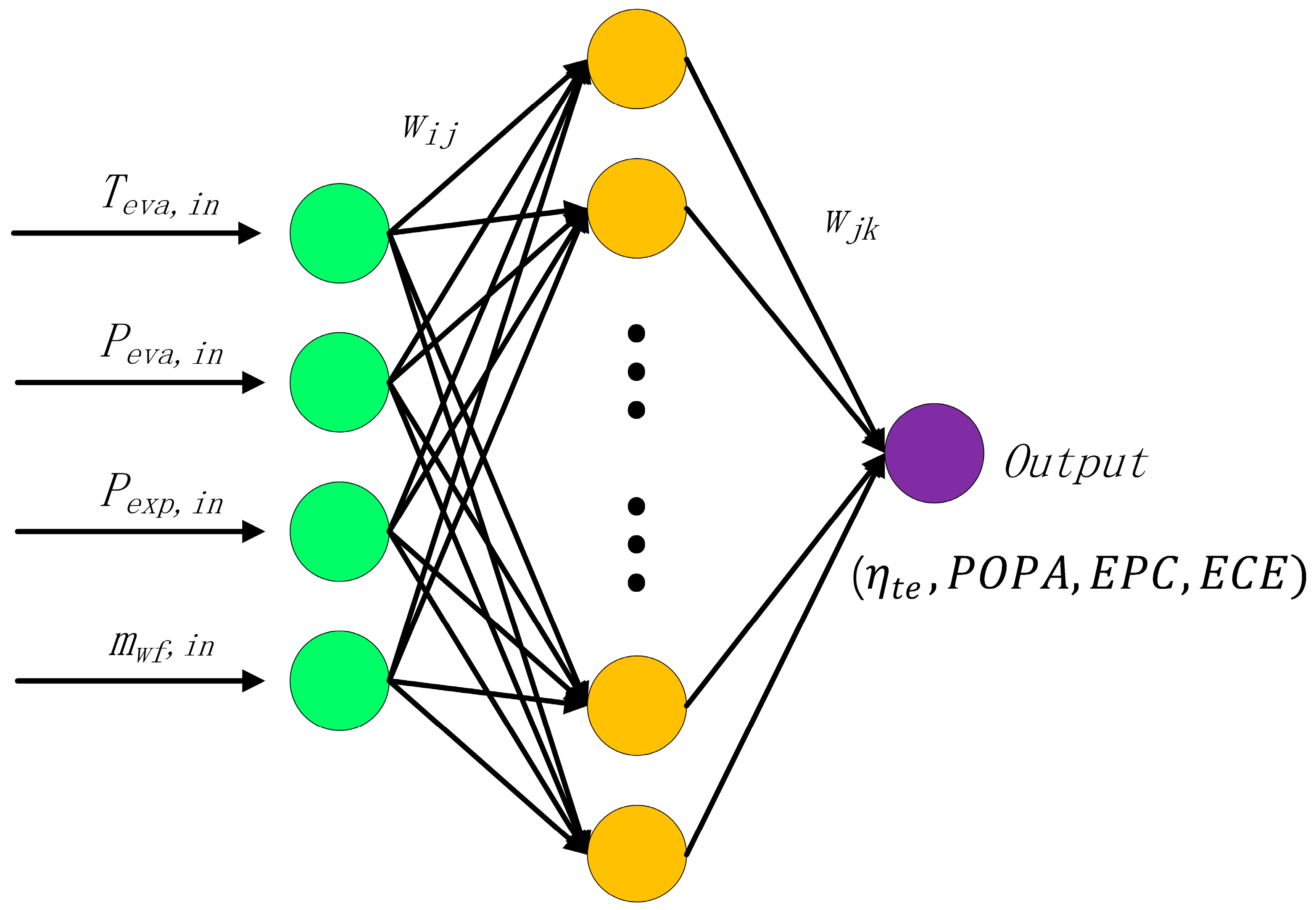 Energies 17 04542 g012