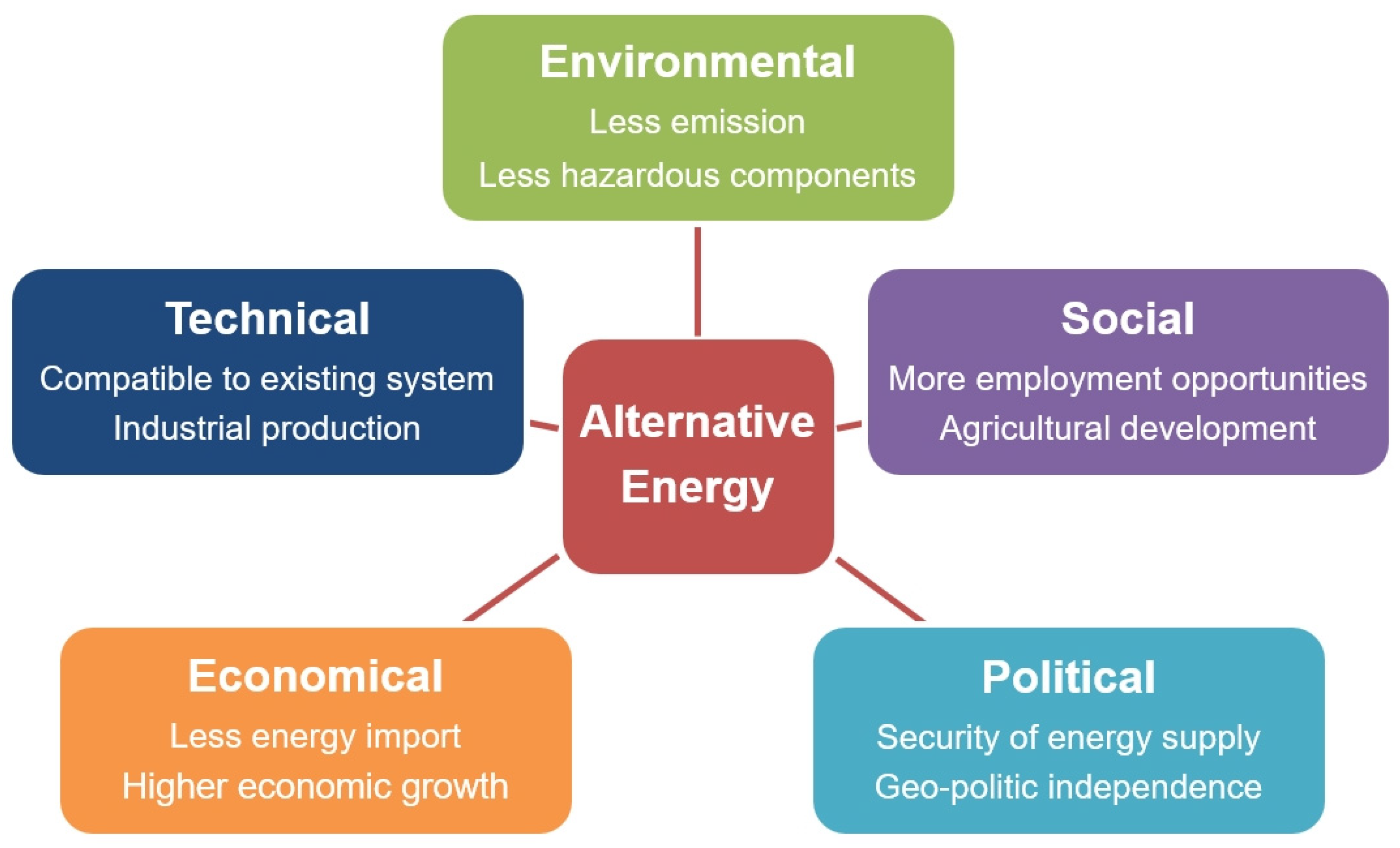 Energies 17 04543 g002 Energies 17 04543 g002