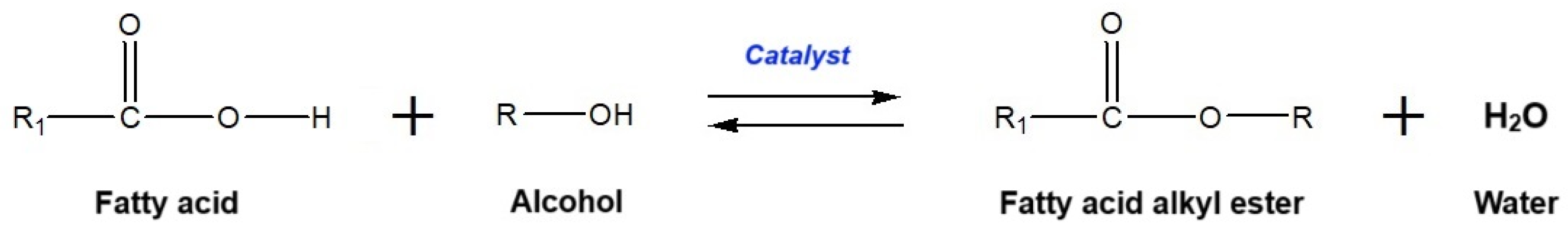 Energies 17 04543 g004 Energies 17 04543 g004