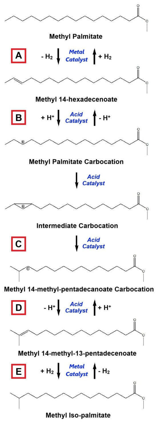 Energies 17 04543 g013