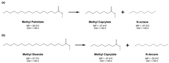 Energies 17 04543 g015