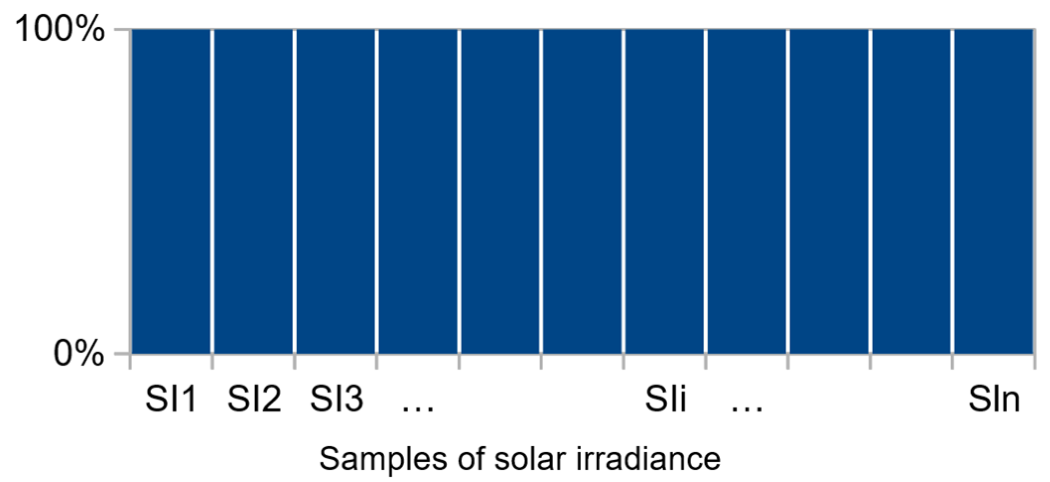 Energies 17 04549 g001