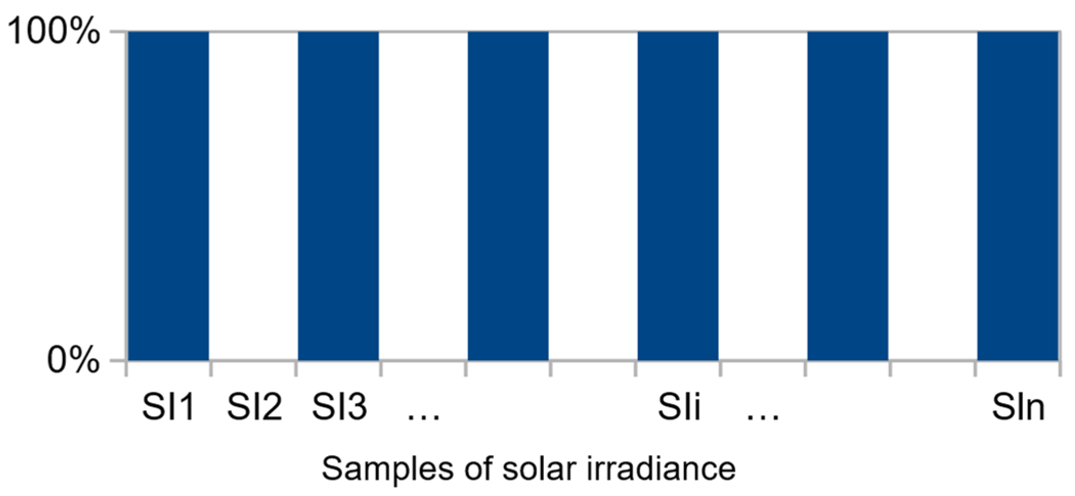 Energies 17 04549 g002