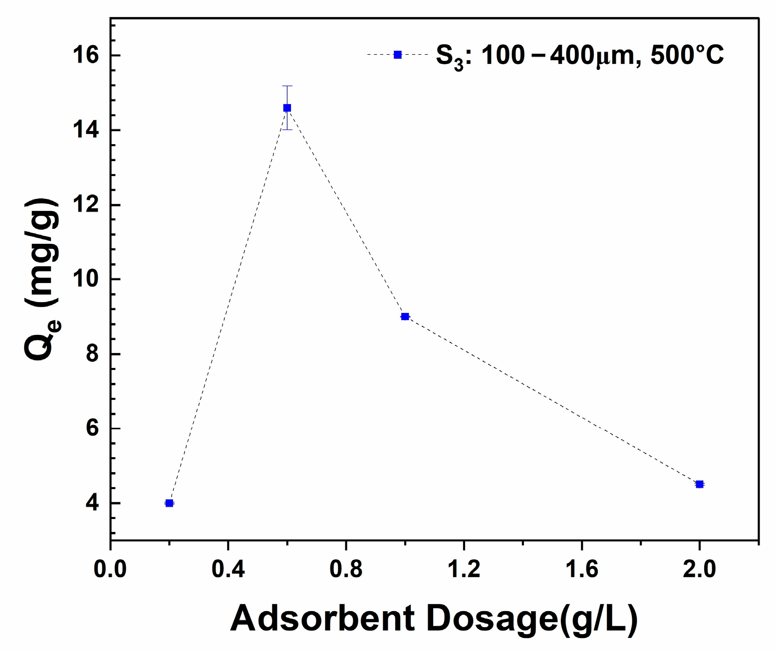 Energies 17 04554 g008