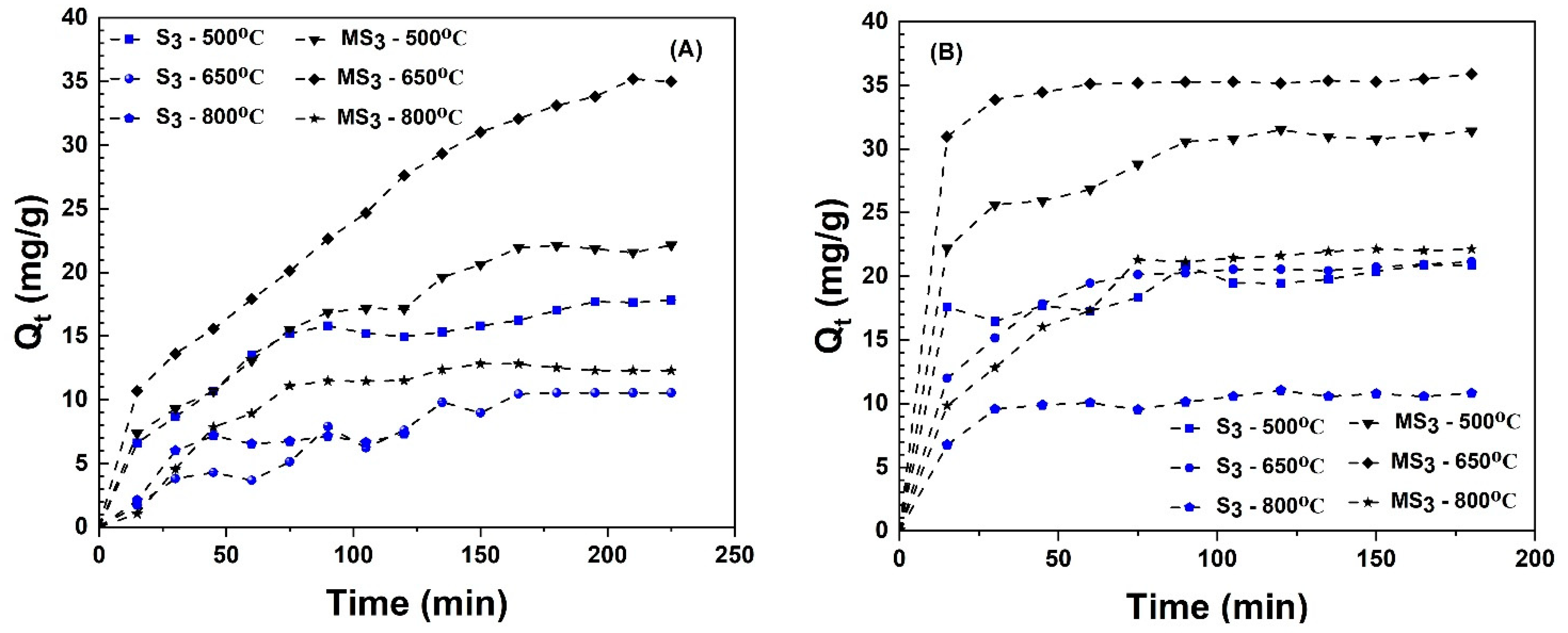 Energies 17 04554 g009