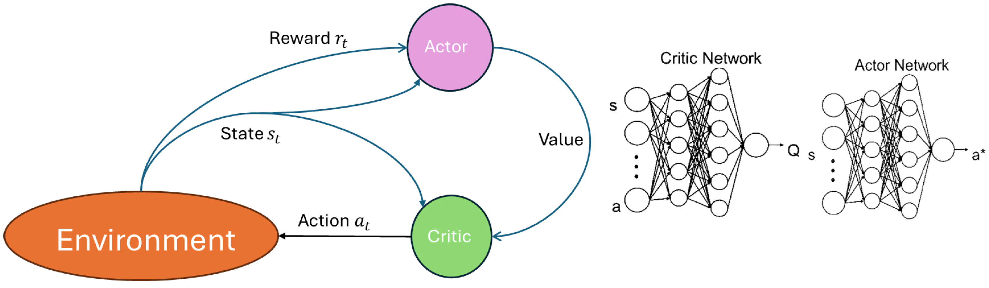 Energies 17 04557 g002