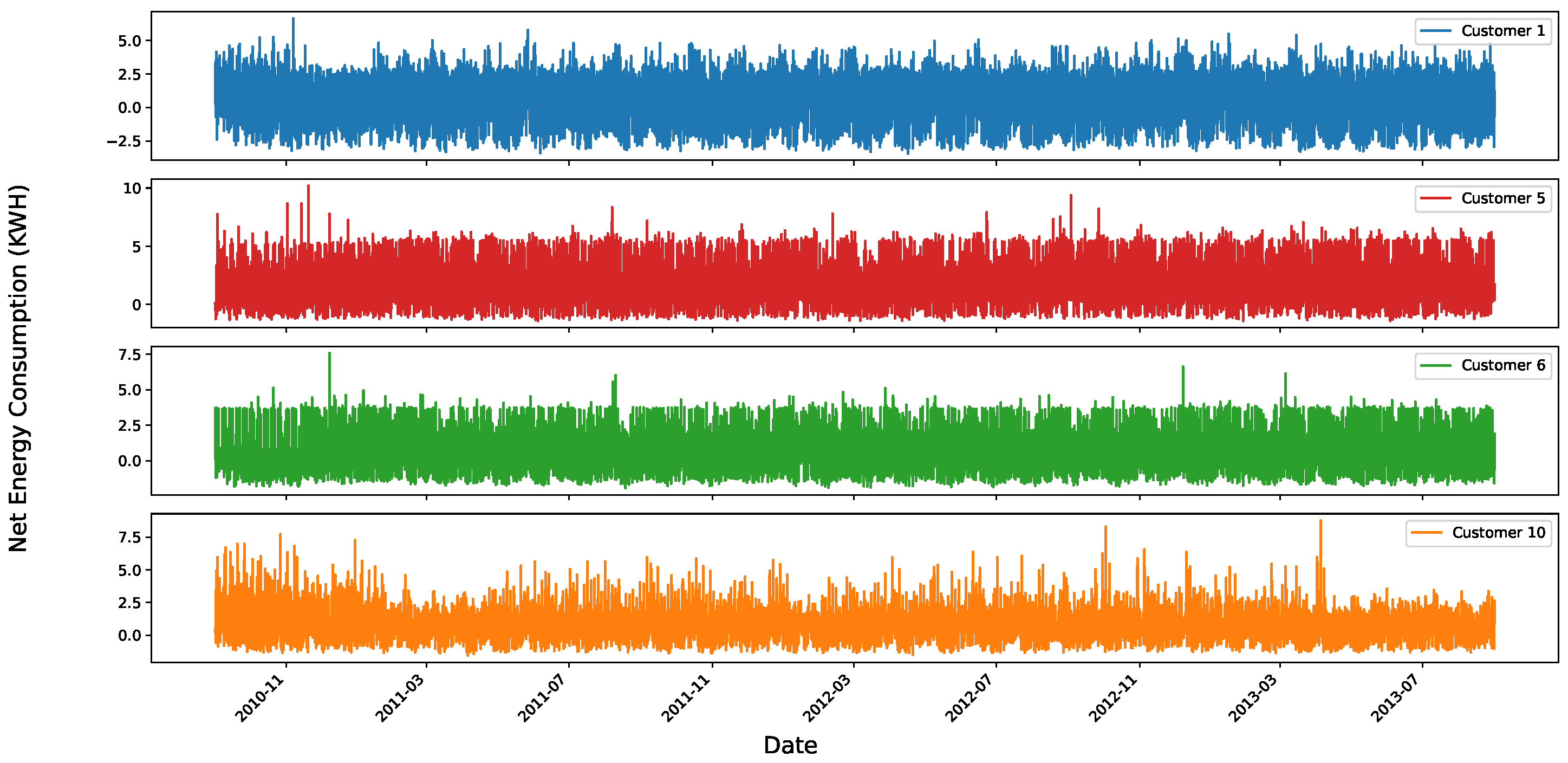 Energies 17 04557 g005