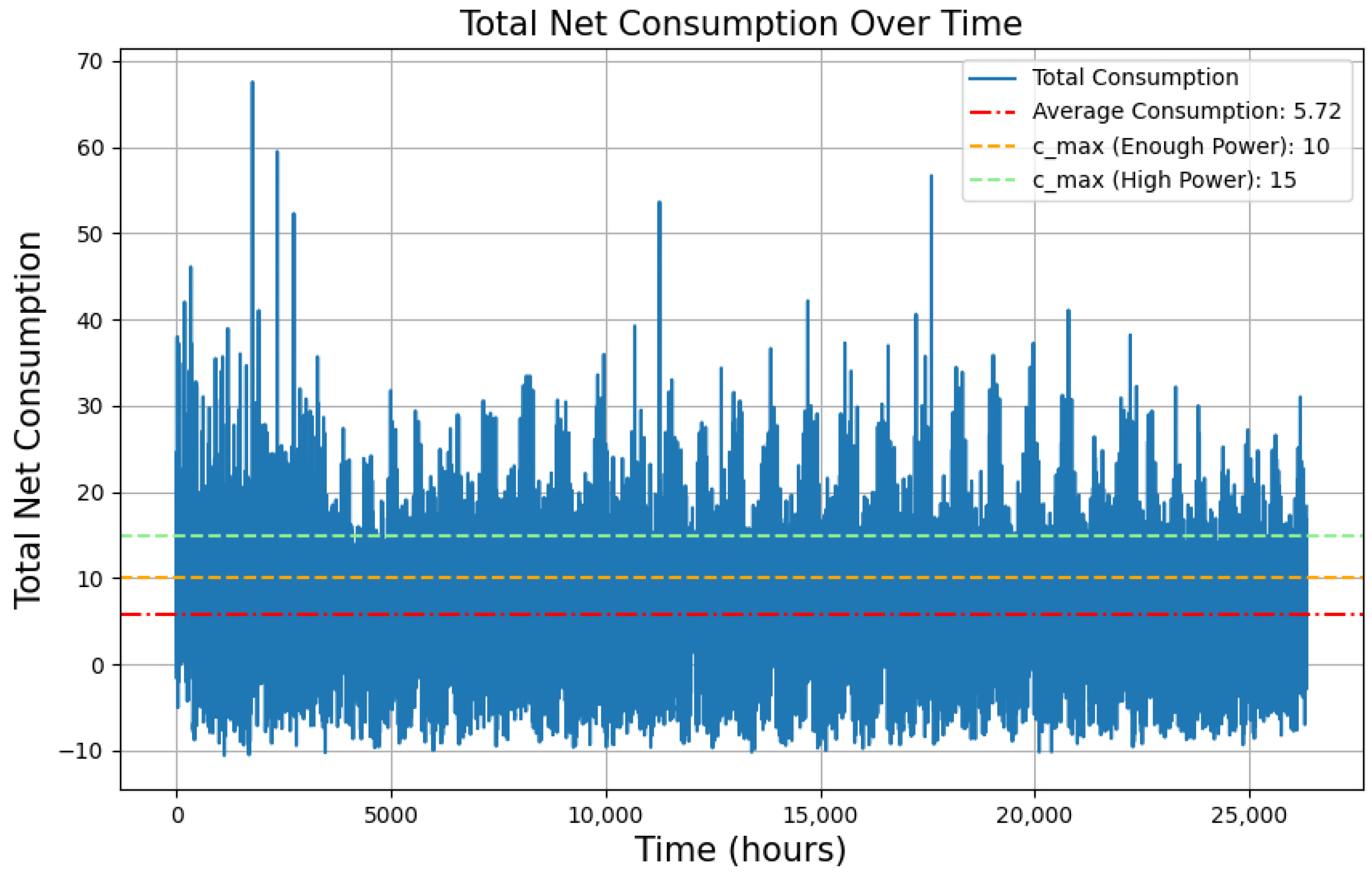 Energies 17 04557 g007