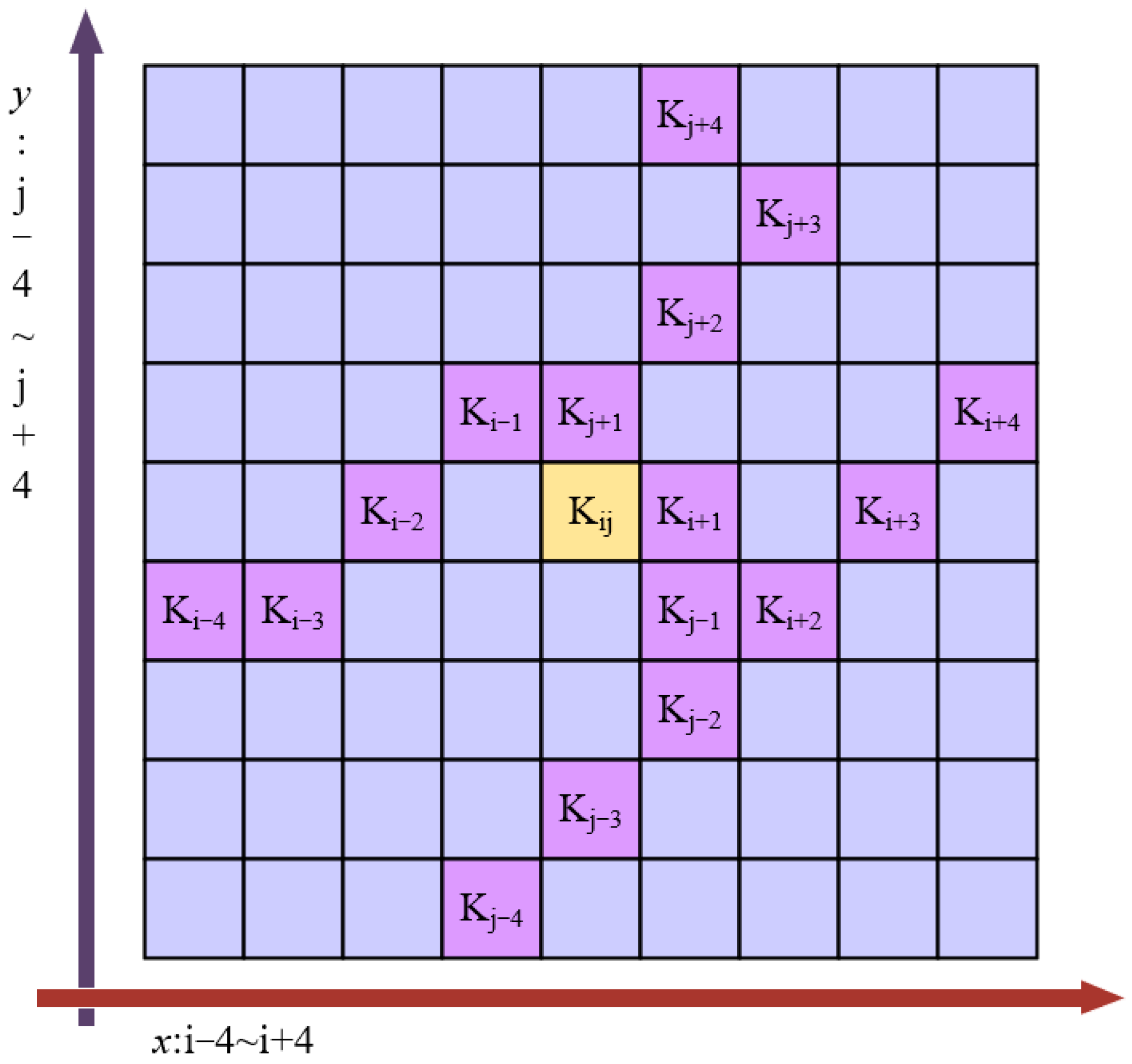 Energies 17 04559 g004