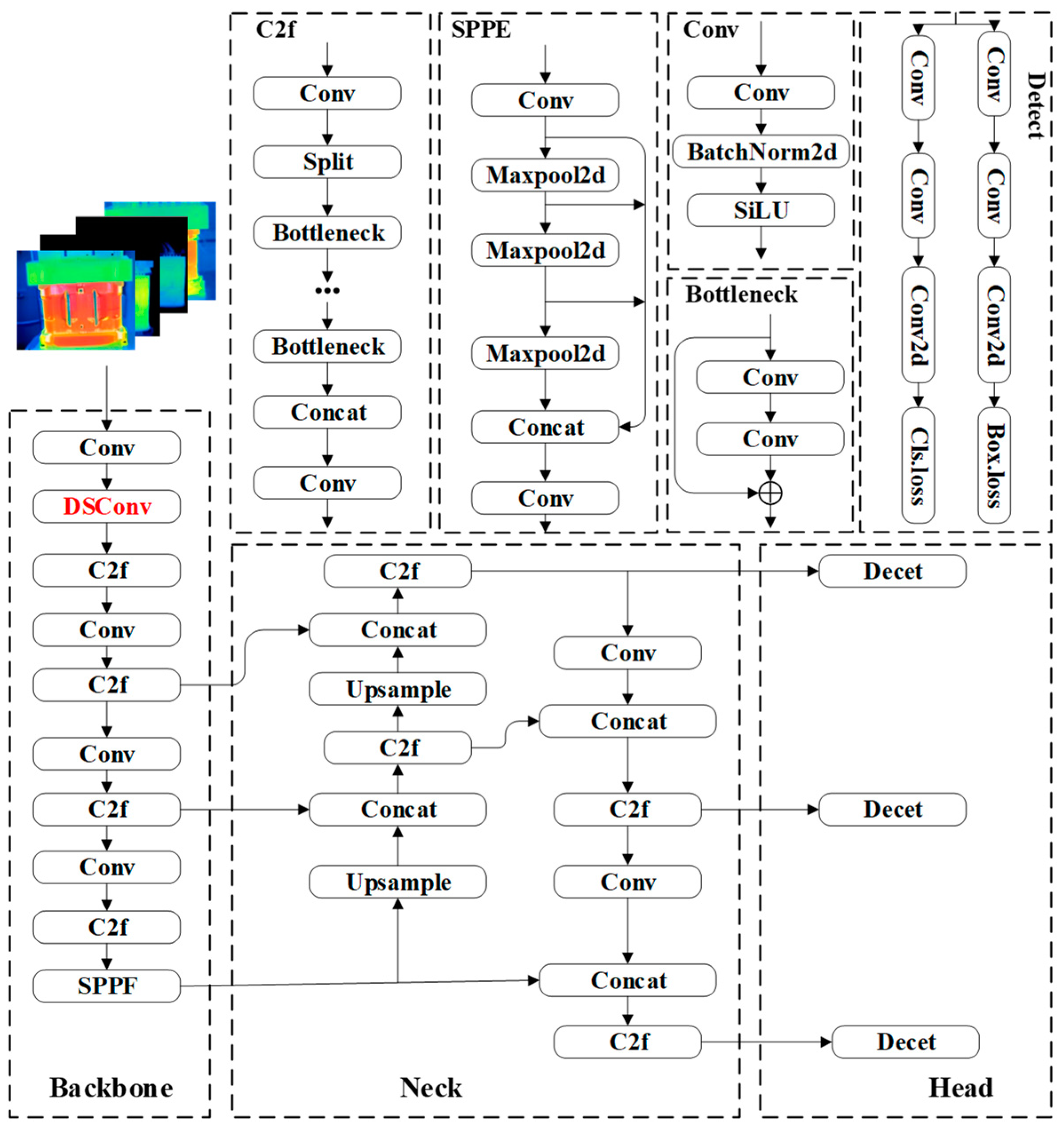 Energies 17 04559 g006