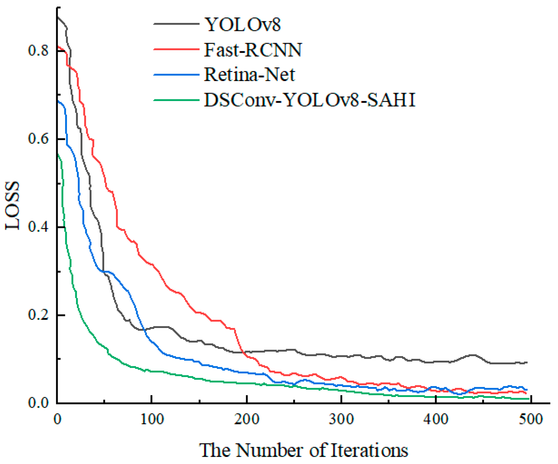 Energies 17 04559 g008