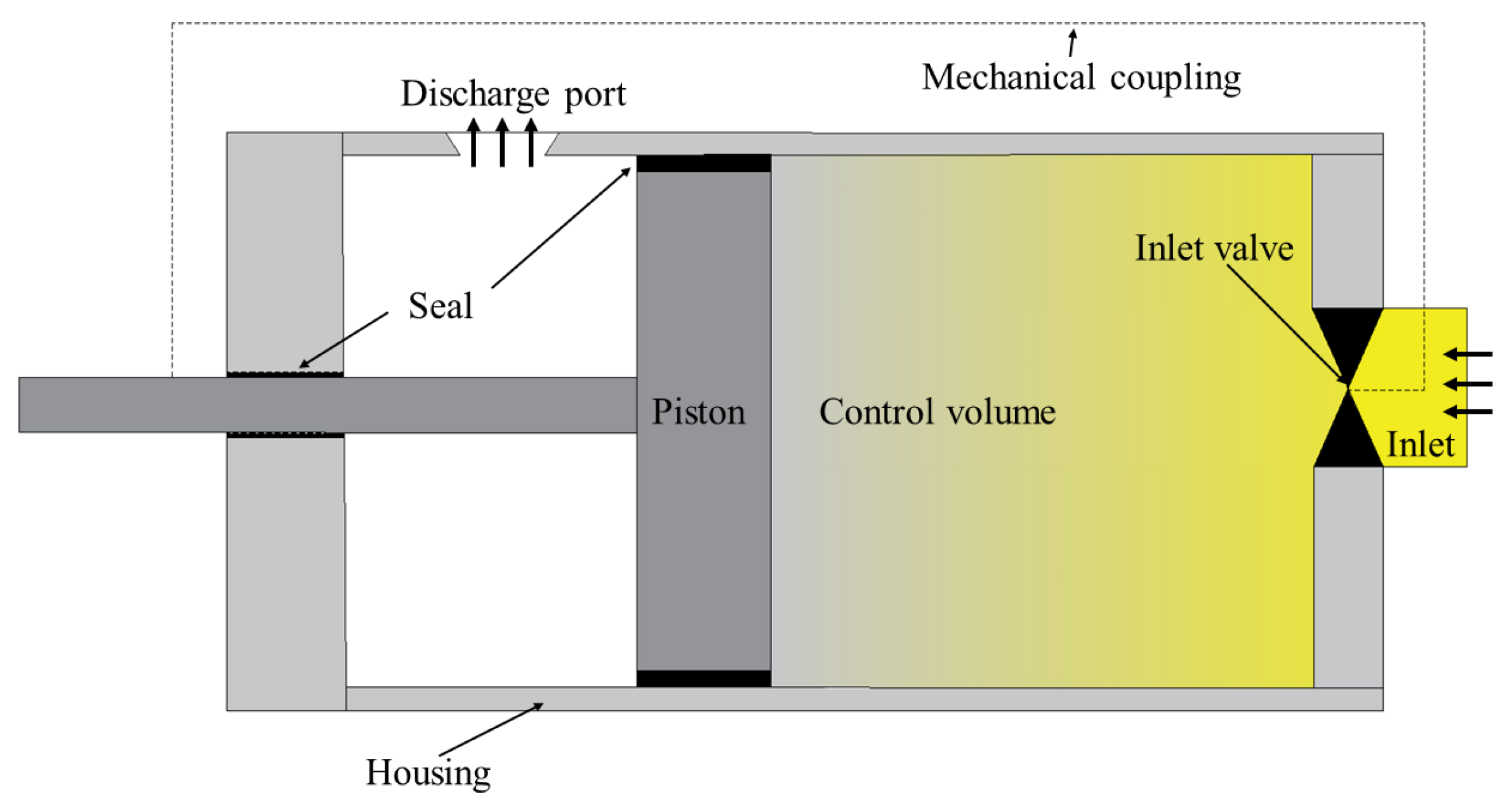 Energies 17 04569 g001