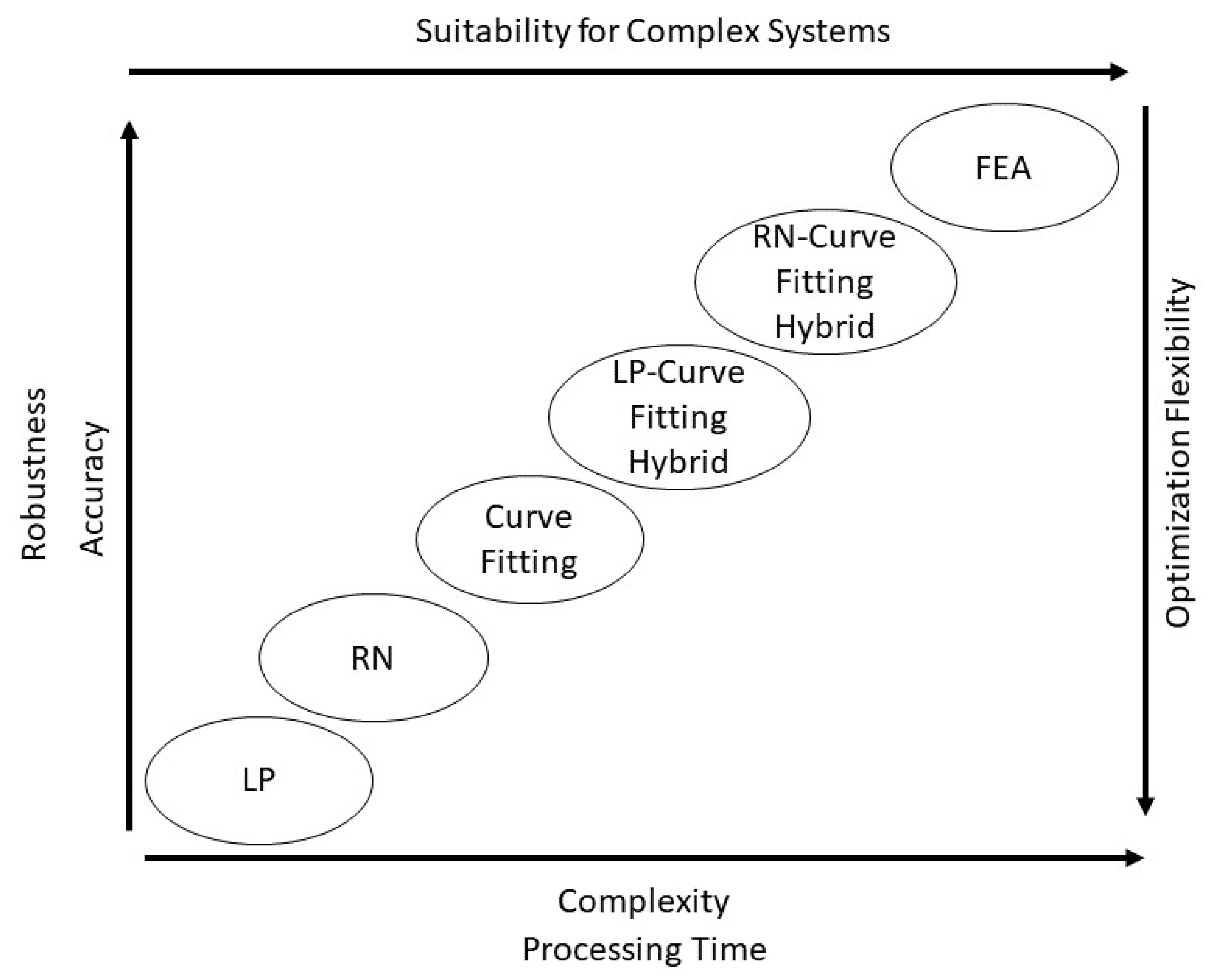 Energies 17 04569 g009