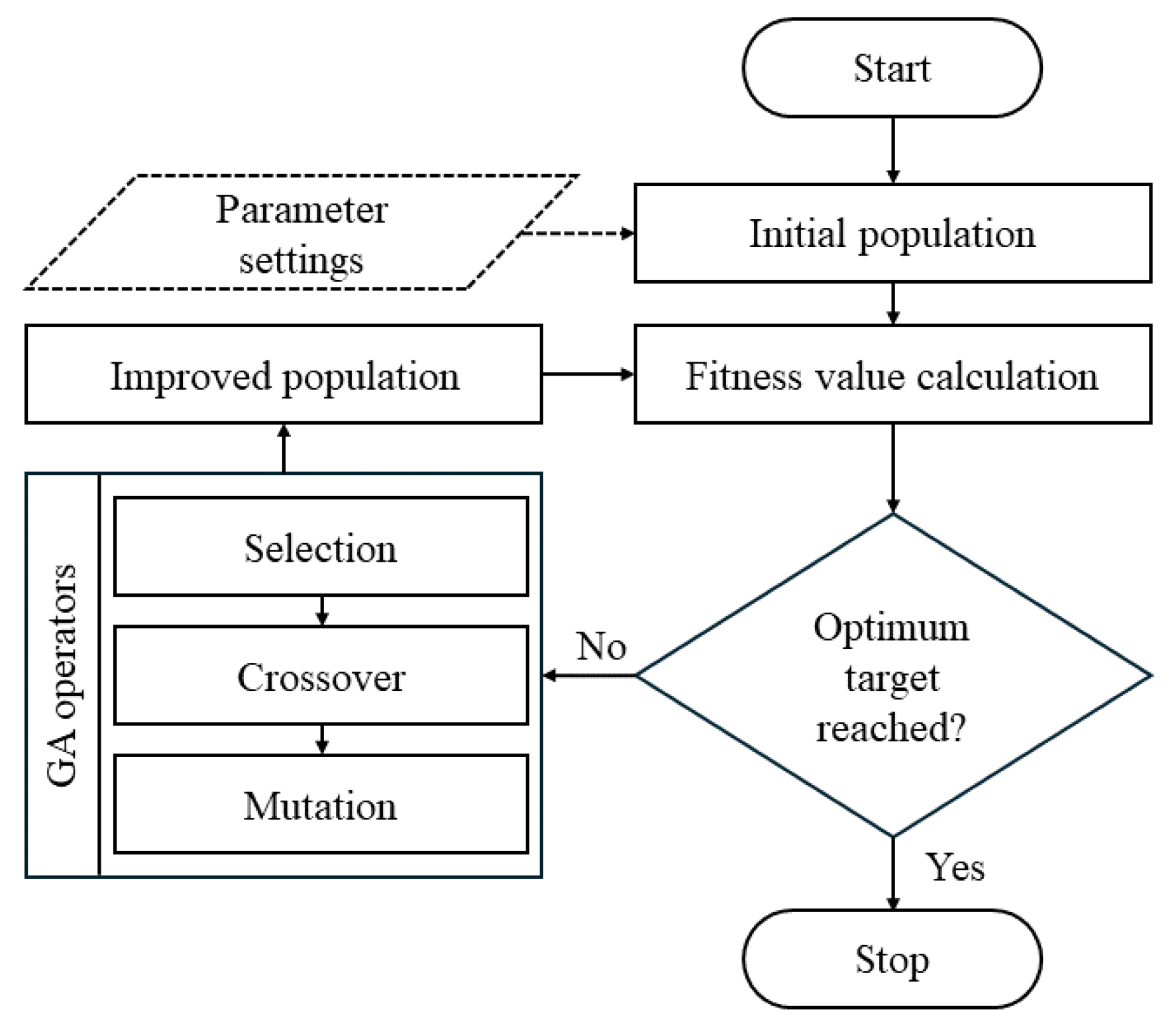 Energies 17 04569 g010