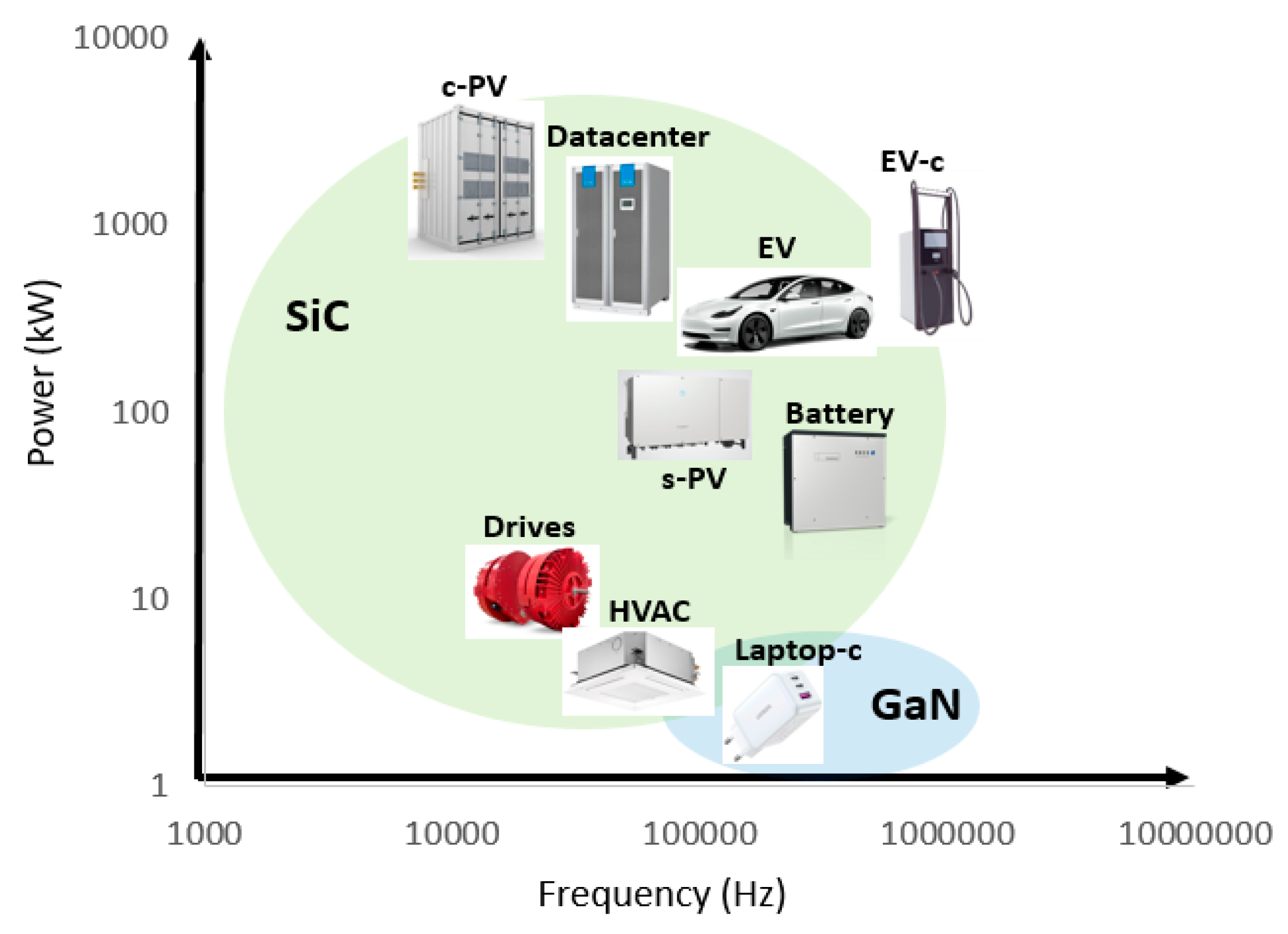 Energies 17 04570 g001