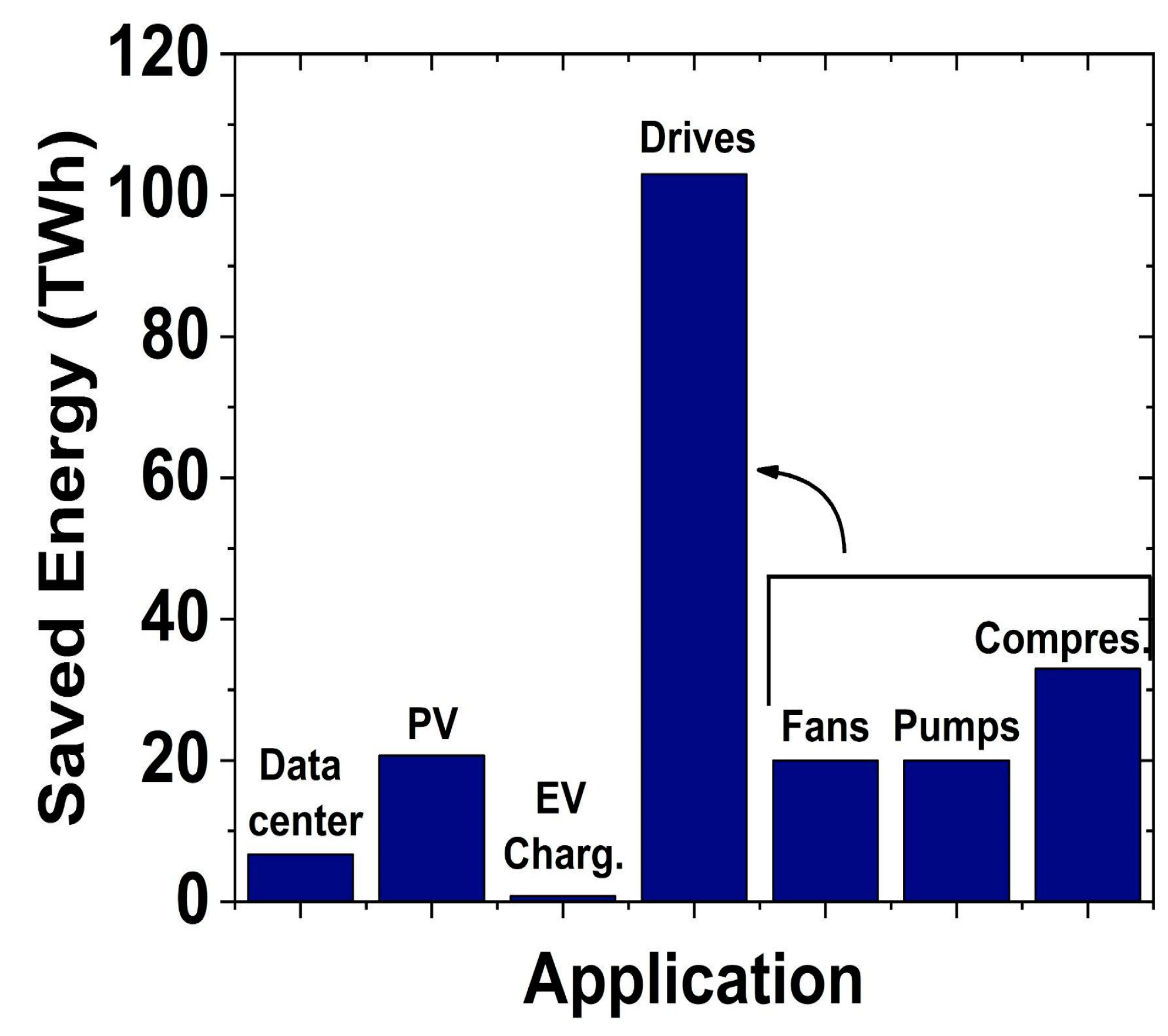 Energies 17 04570 g006