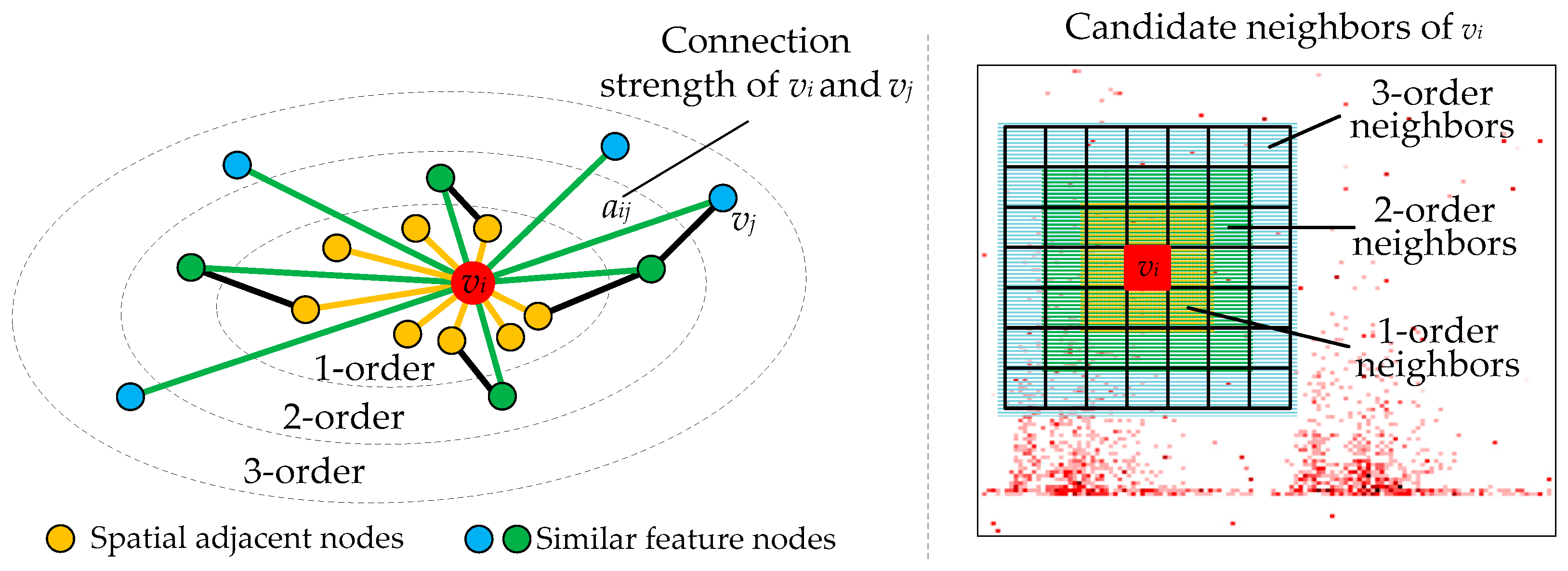 Energies 17 04574 g002