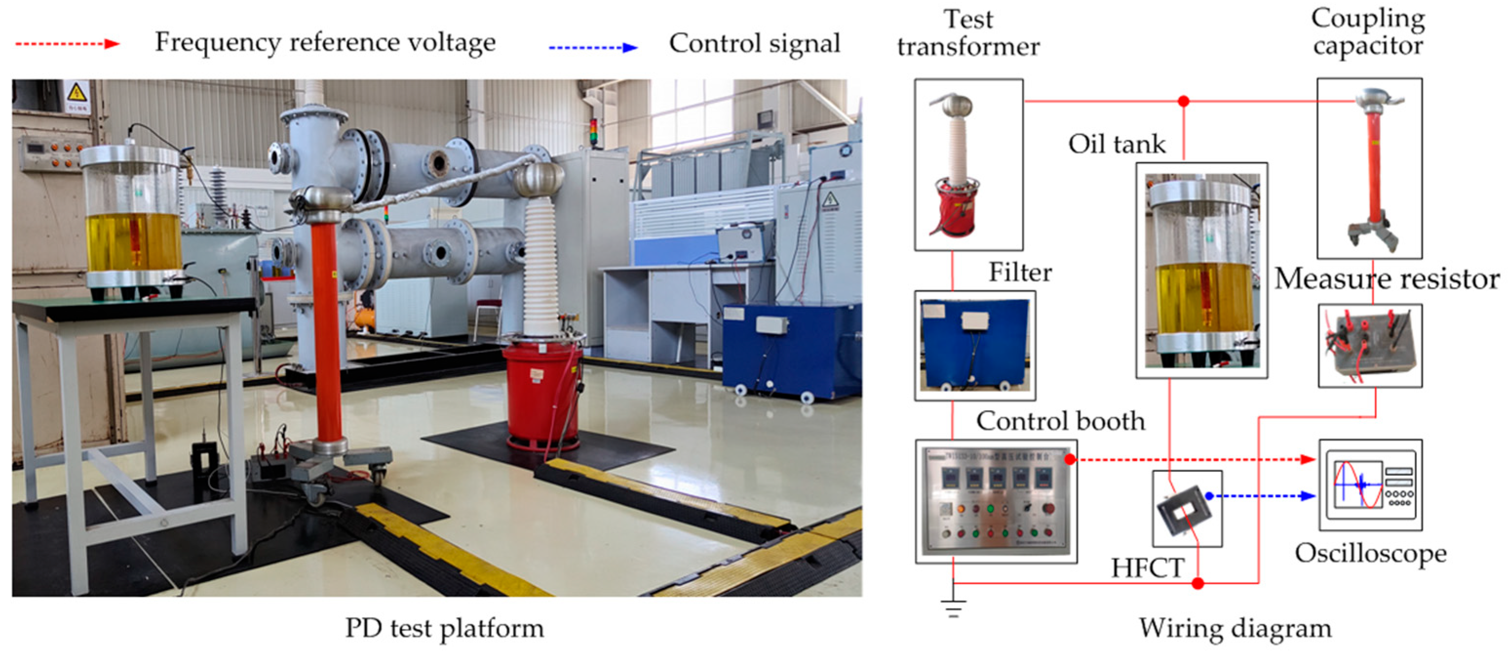 Energies 17 04574 g005