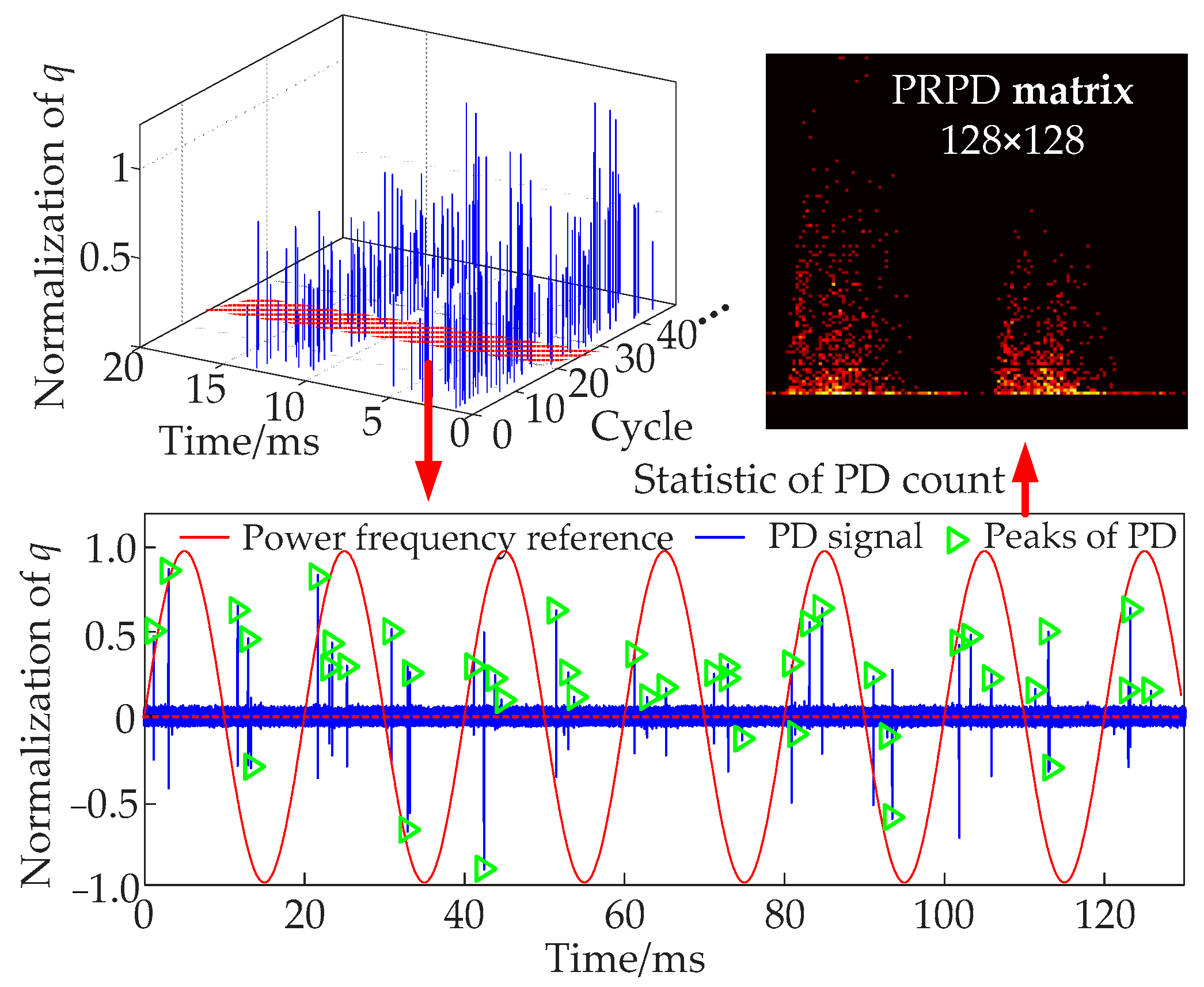 Energies 17 04574 g007