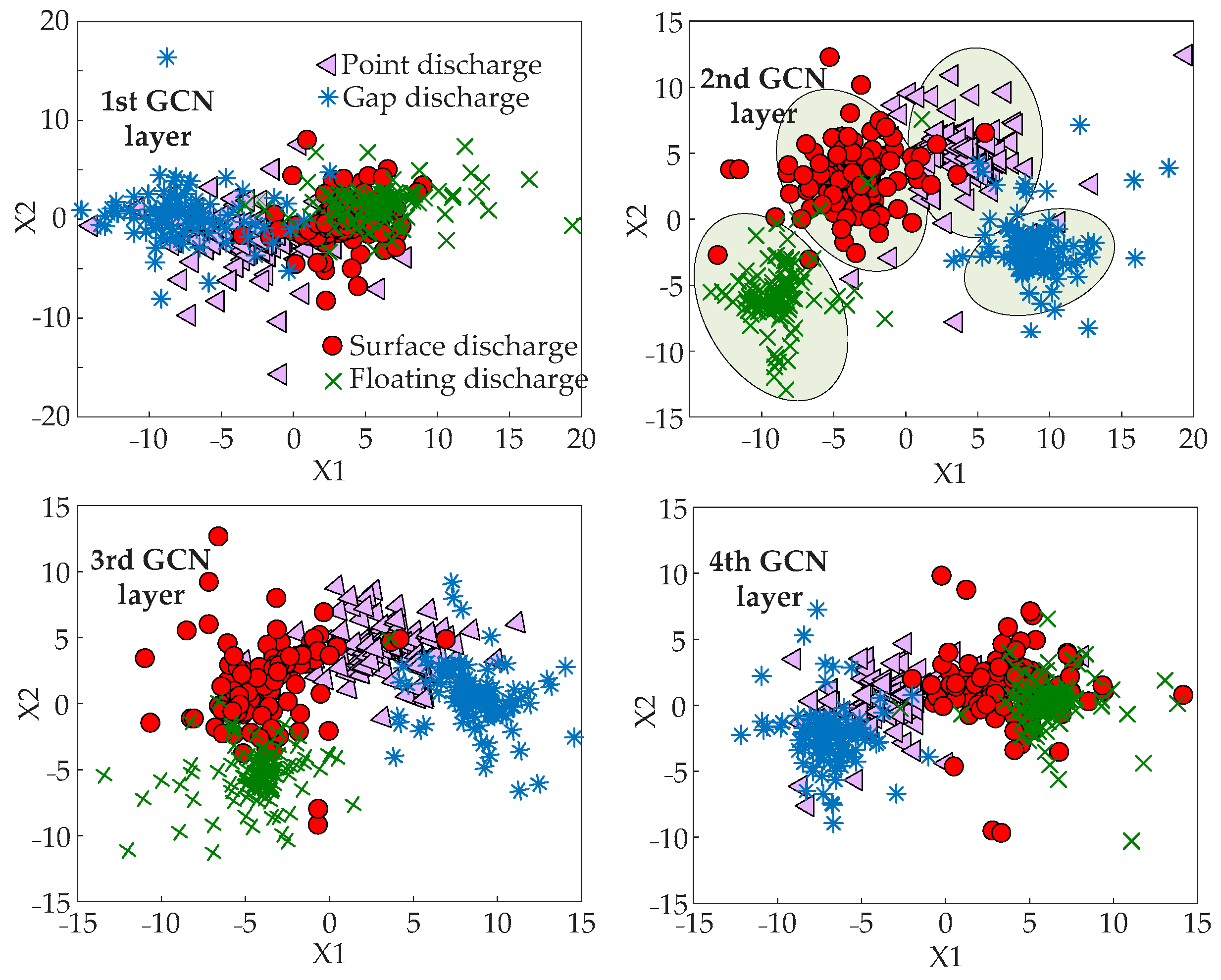 Energies 17 04574 g009