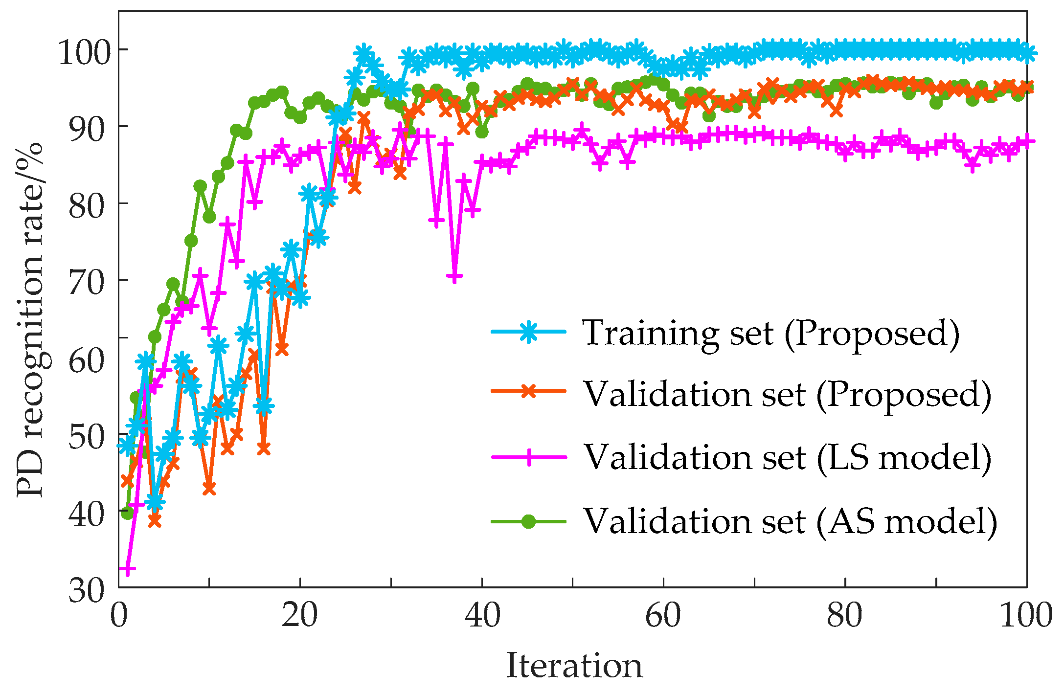 Energies 17 04574 g010