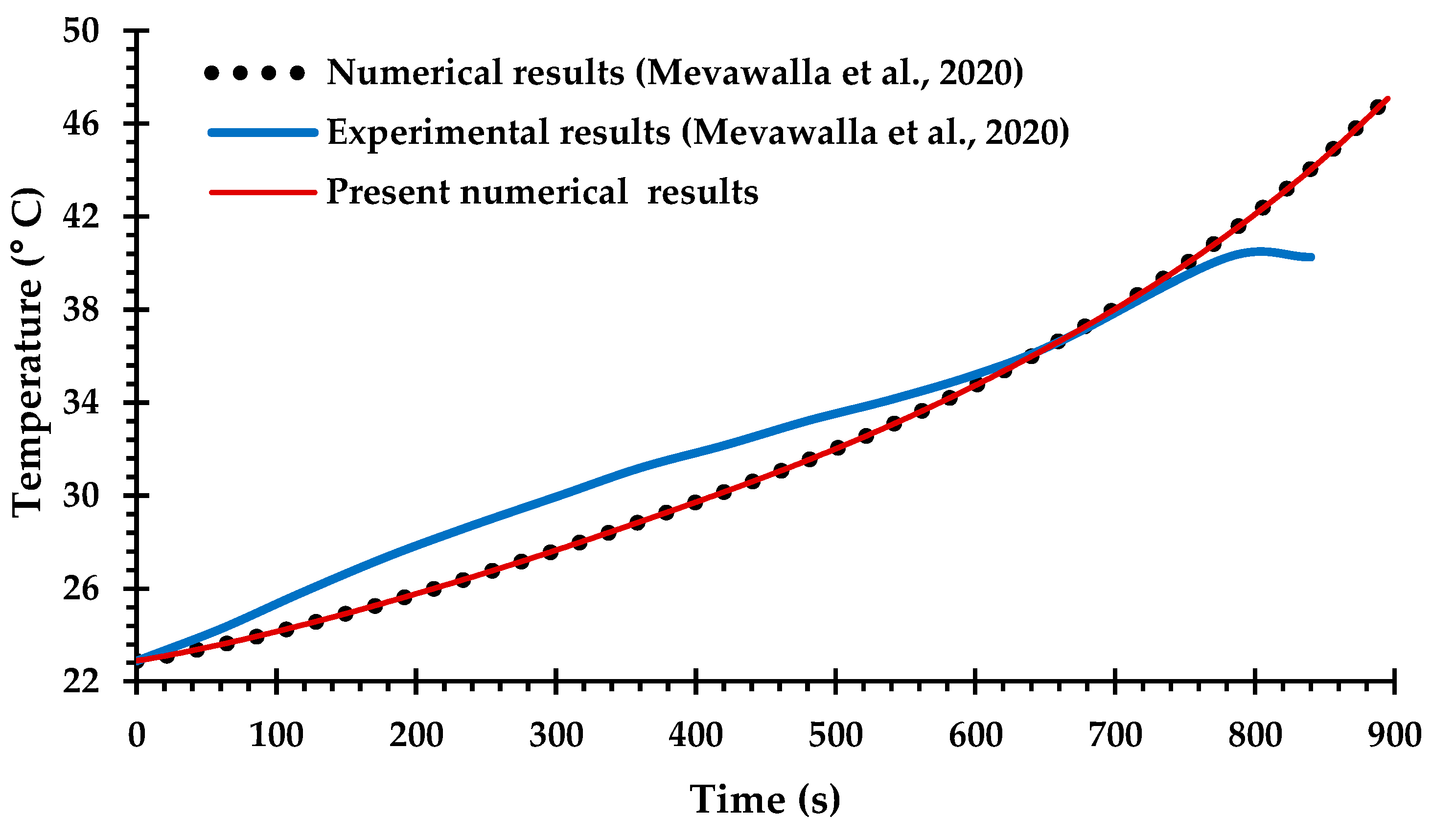 Energies 17 04575 g006