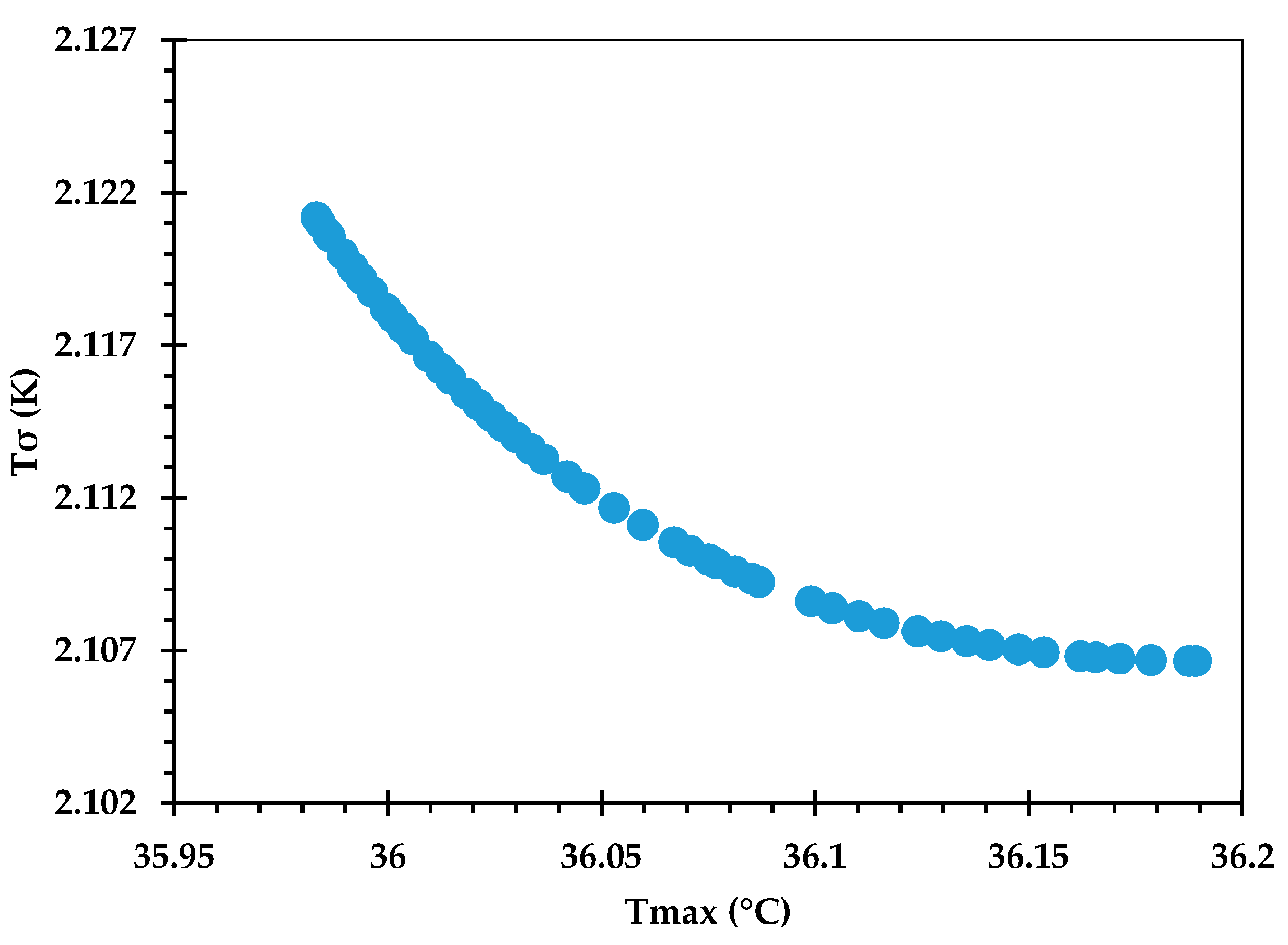 Energies 17 04575 g010