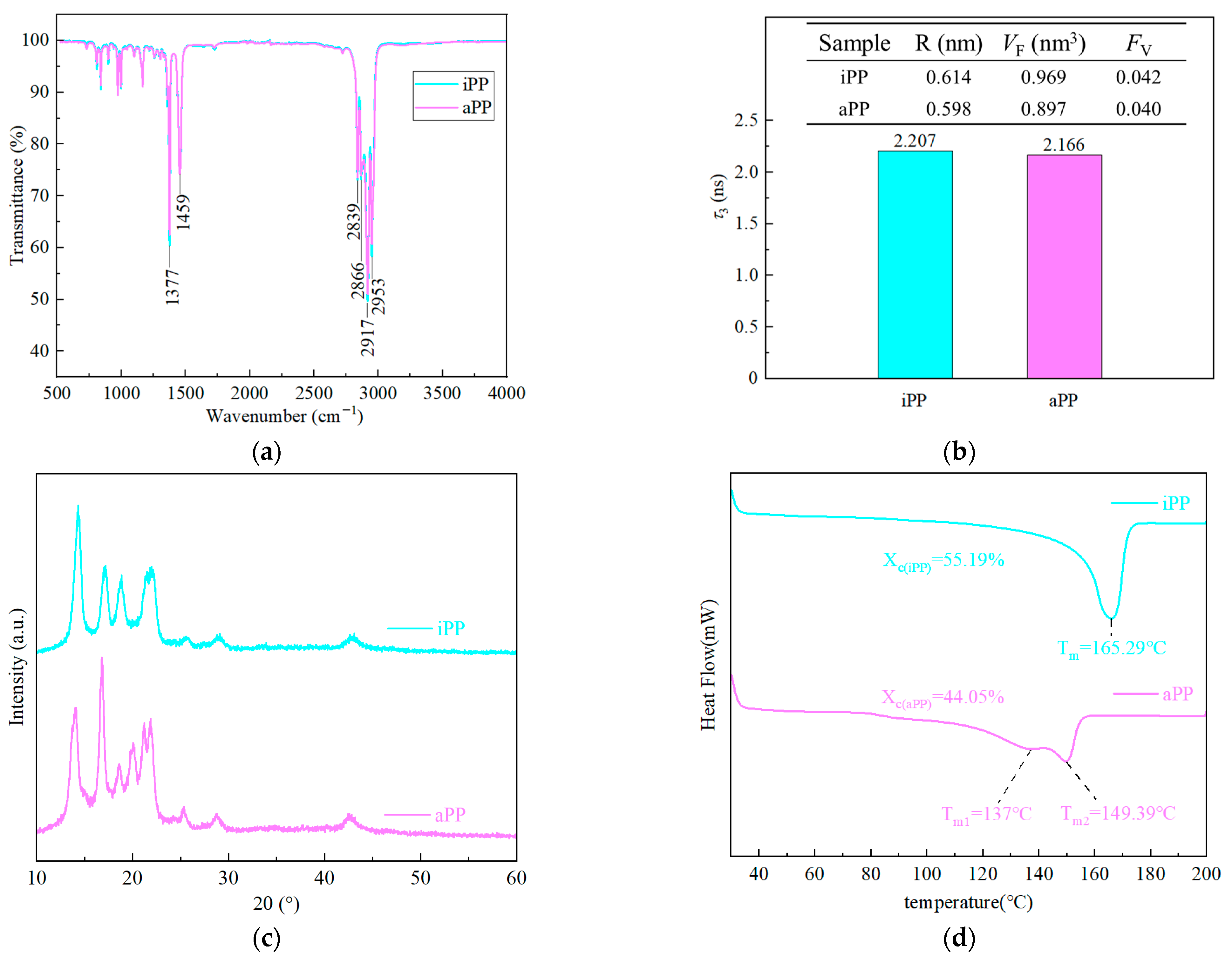 Energies 17 04576 g001