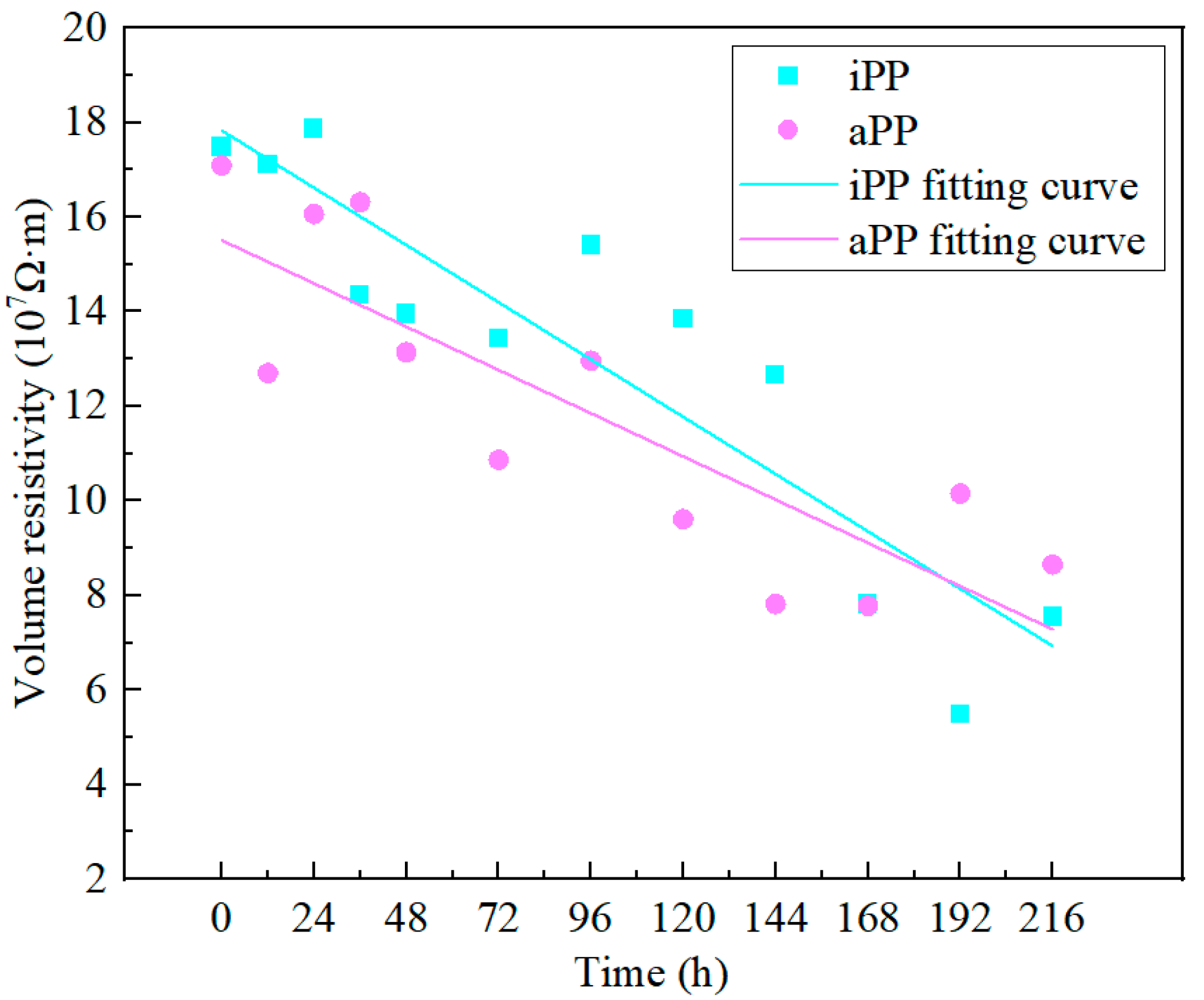 Energies 17 04576 g005