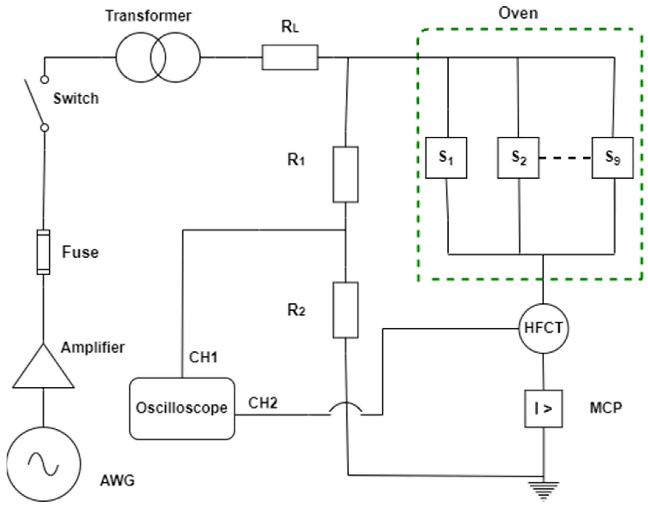 Energies 17 04578 g001