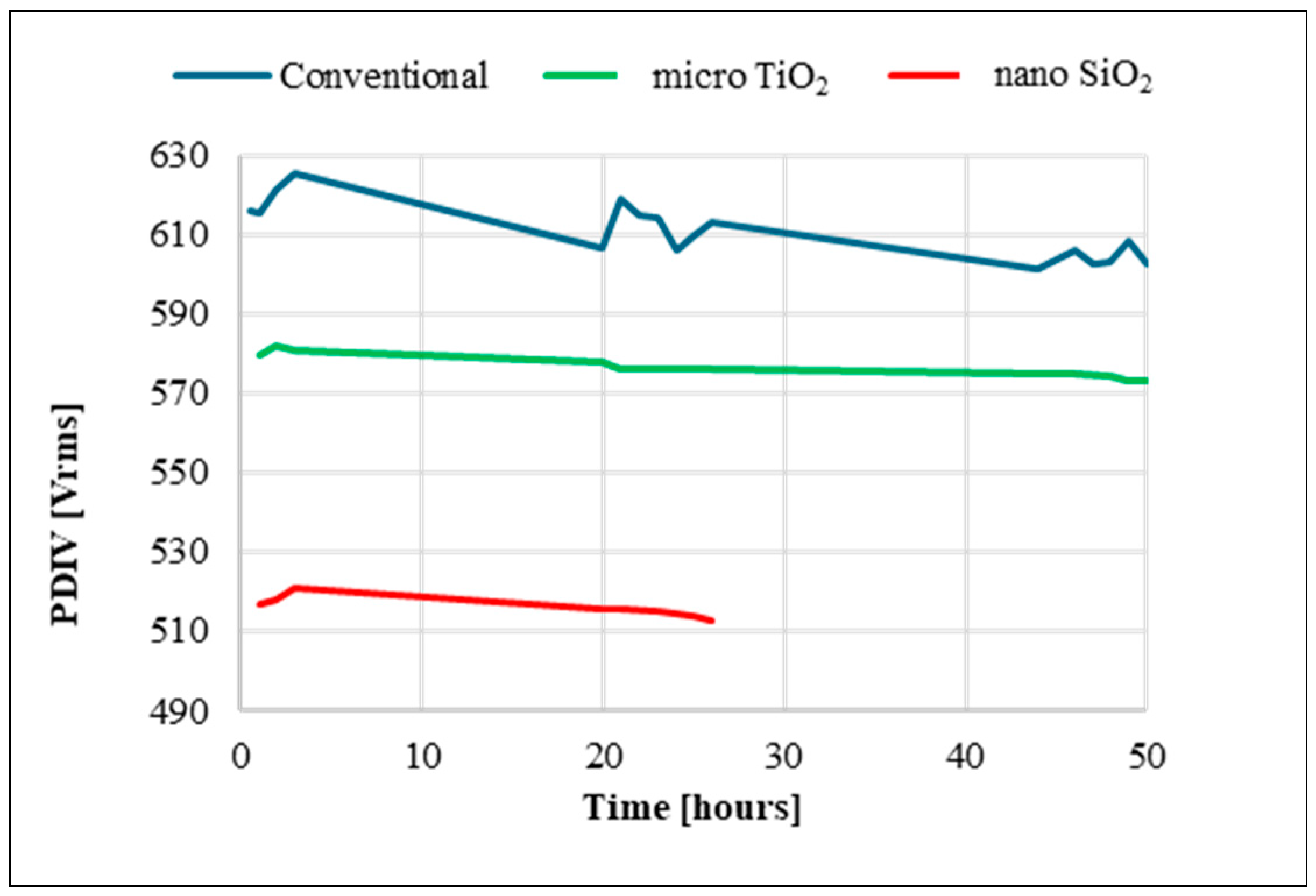 Energies 17 04578 g007