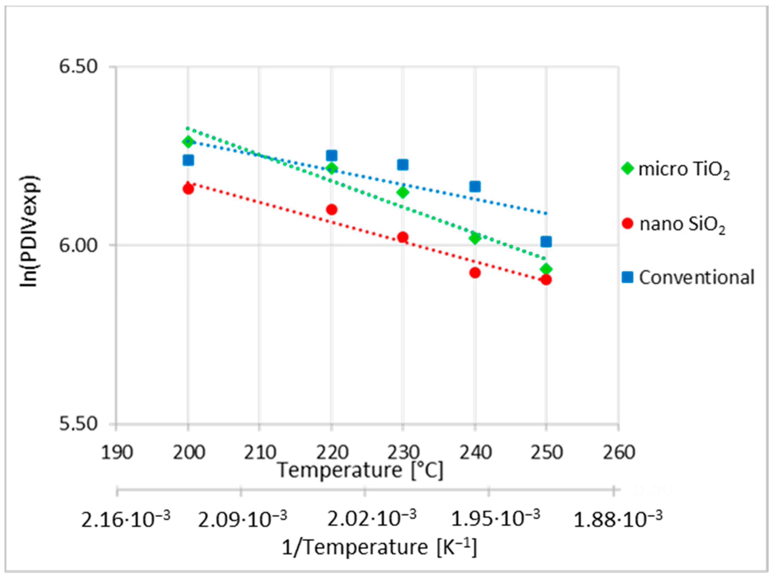 Energies 17 04578 g009