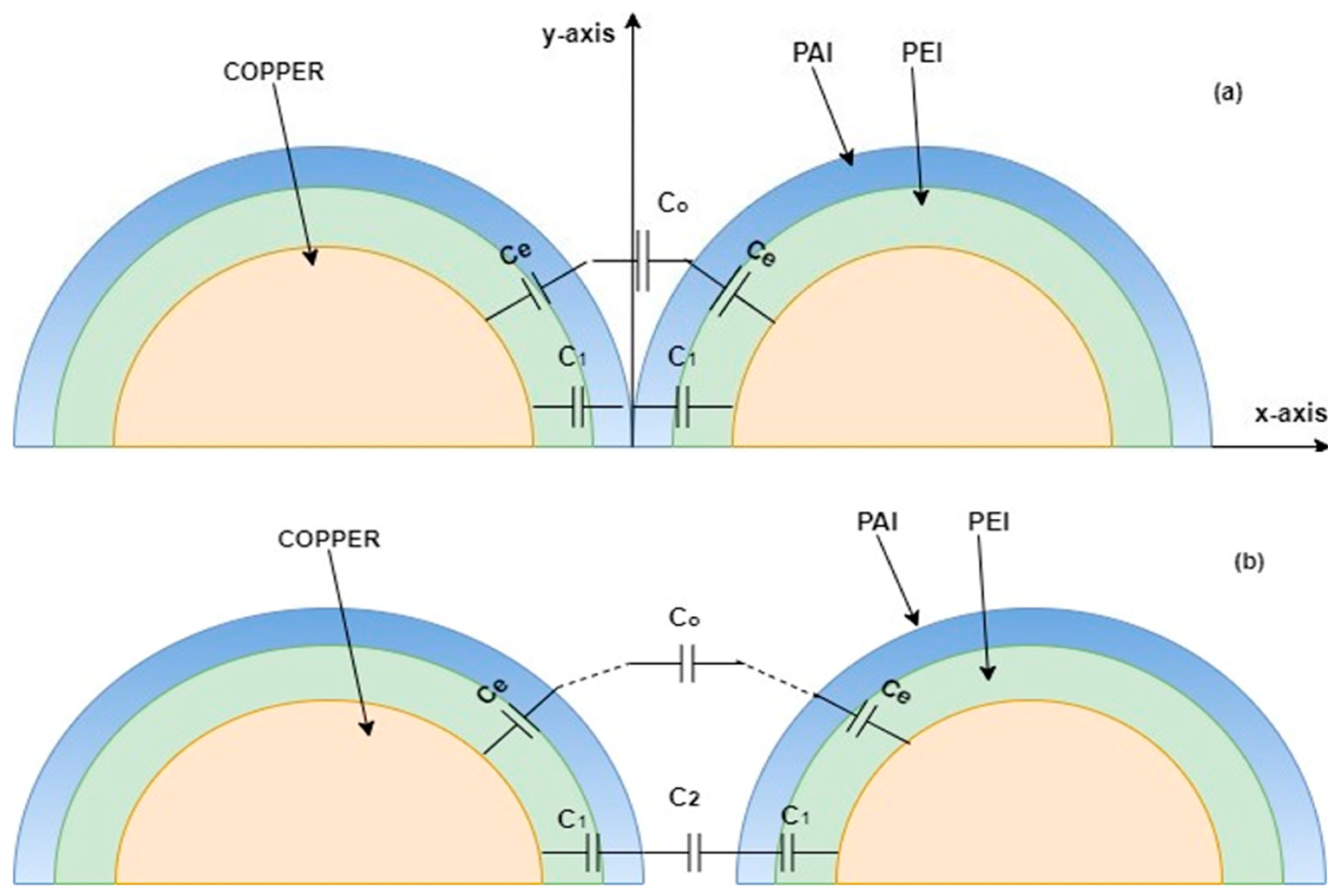 Energies 17 04578 g010