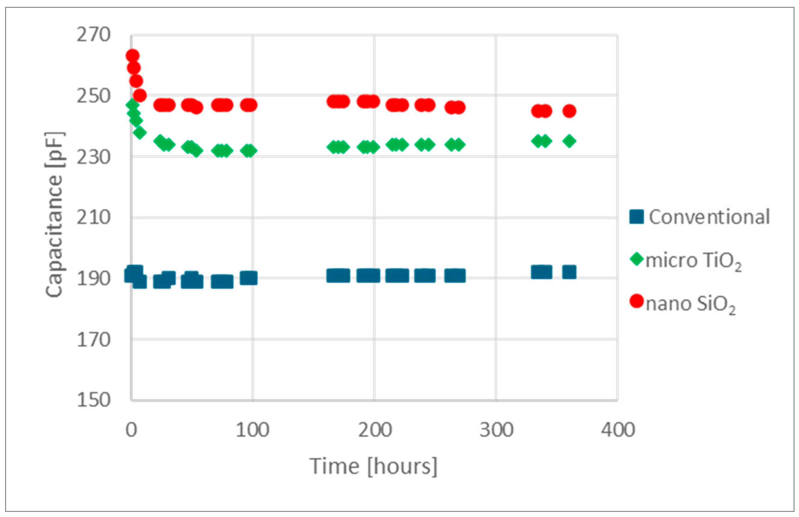 Energies 17 04578 g011