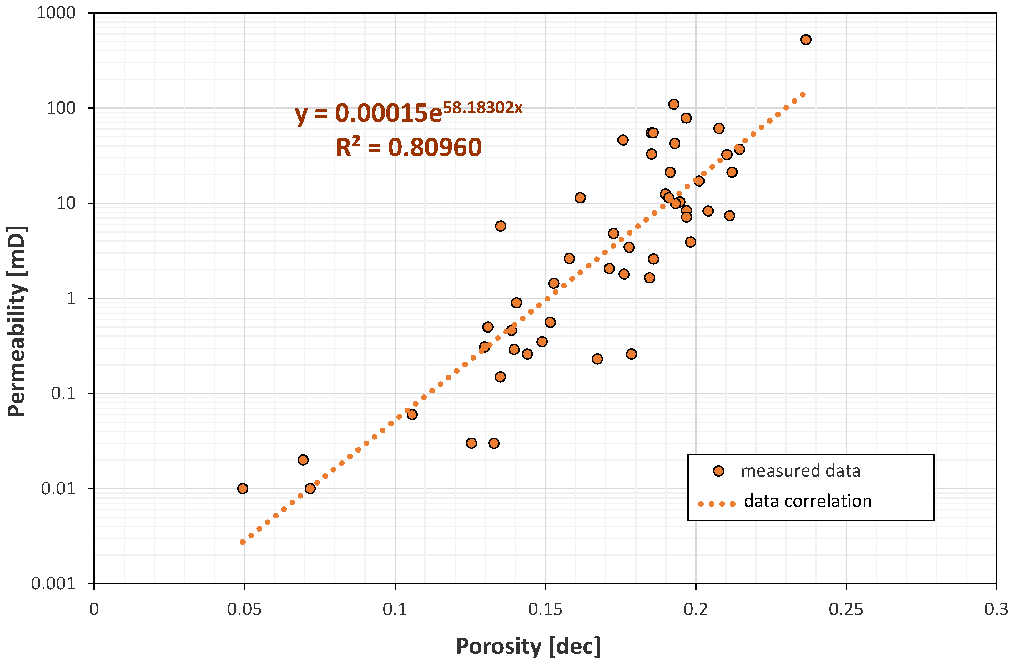 Energies 17 04579 g004