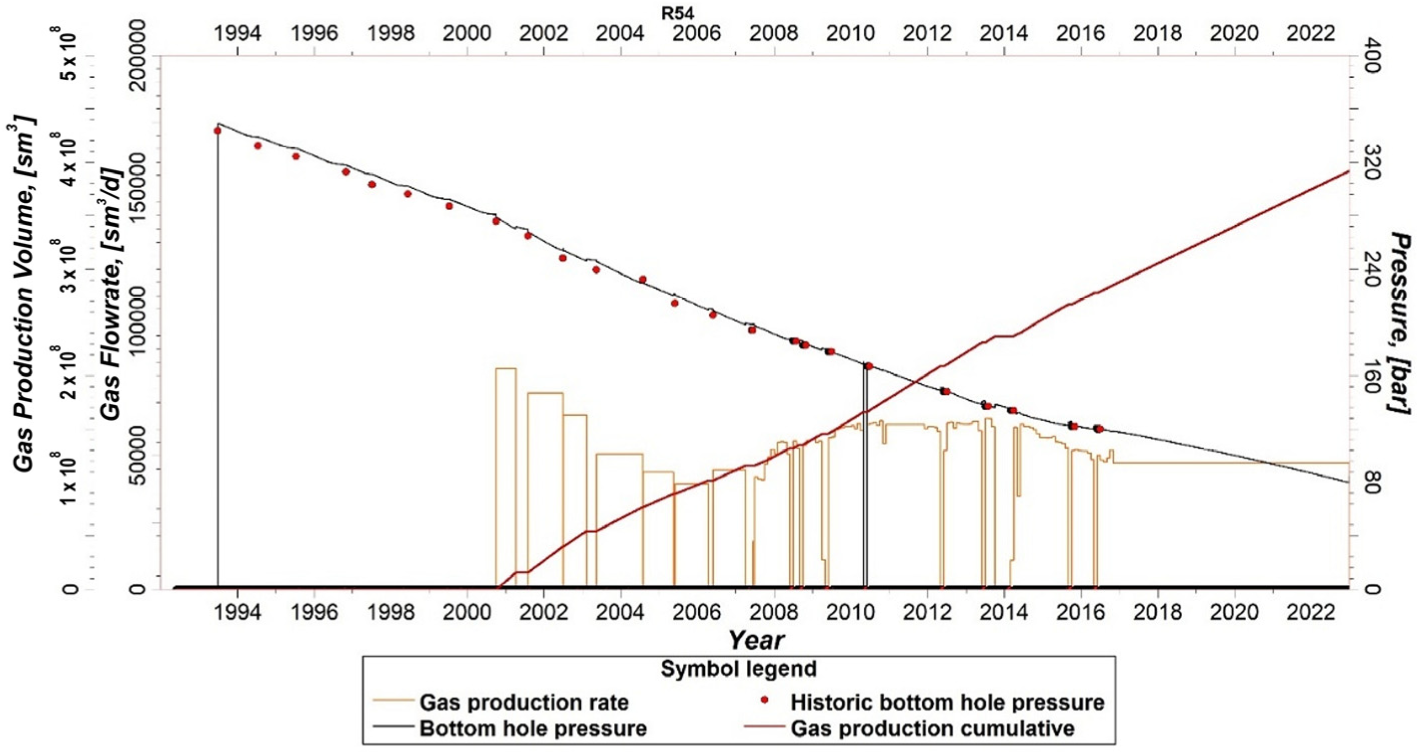 Energies 17 04579 g005