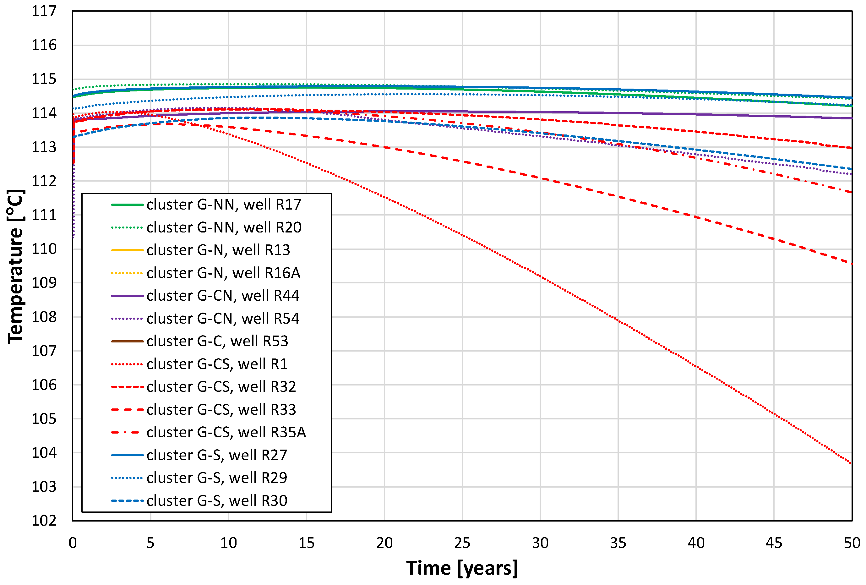 Energies 17 04579 g009