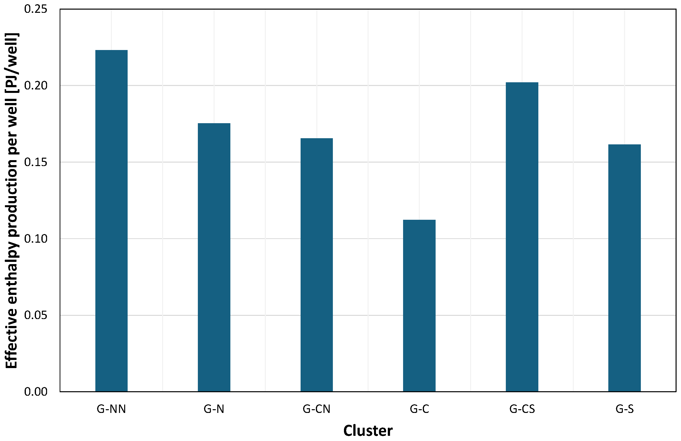 Energies 17 04579 g011