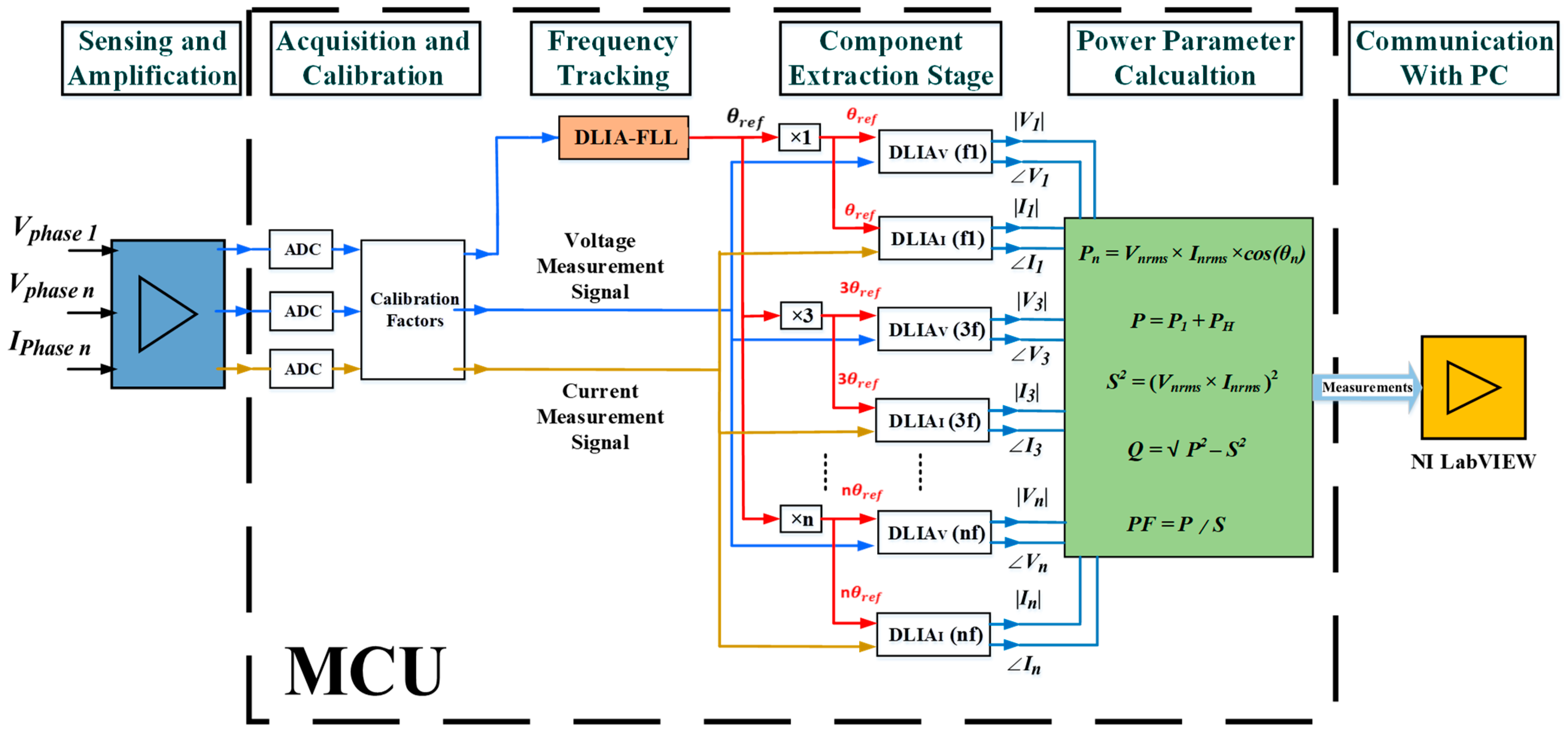 Energies 17 04580 g002