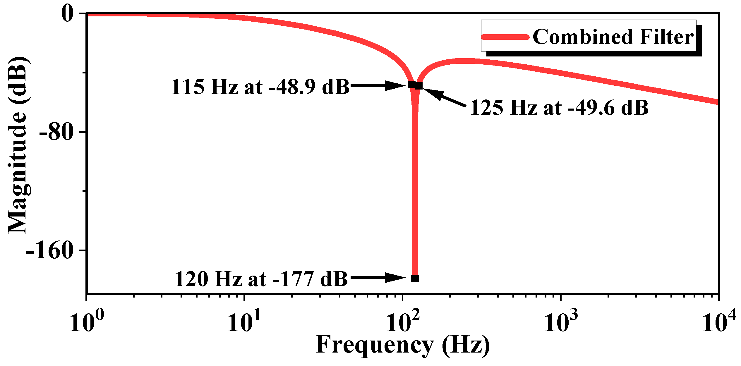 Energies 17 04580 g004