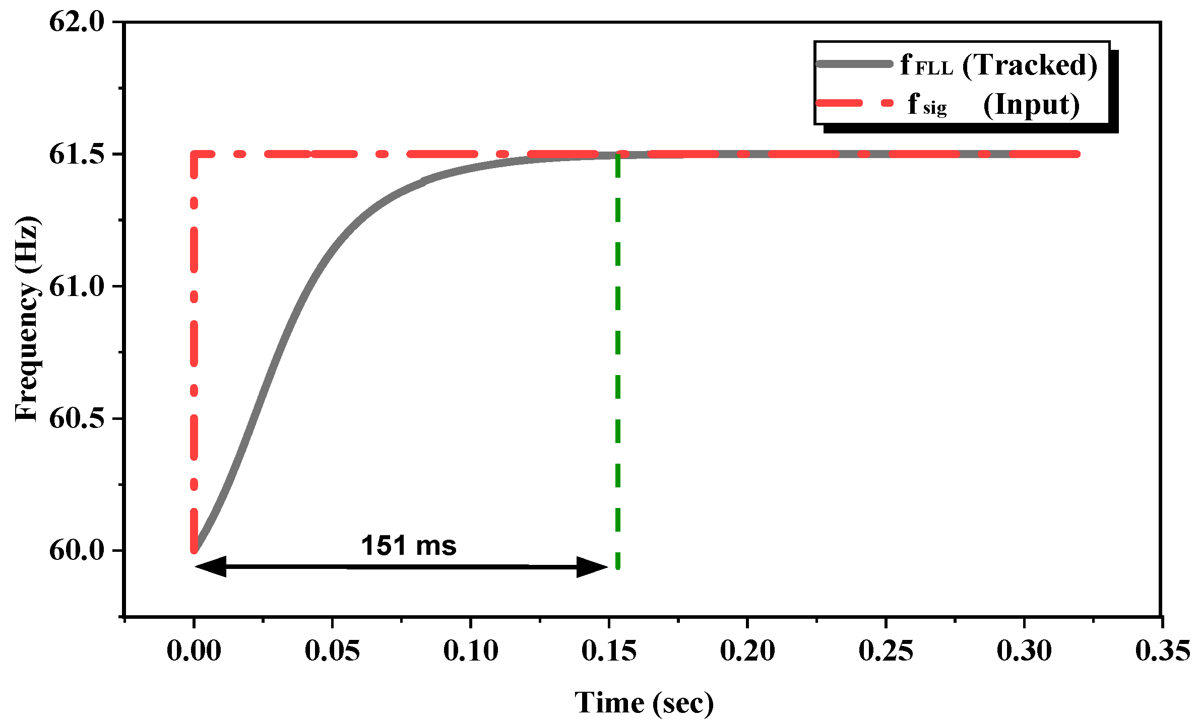 Energies 17 04580 g008