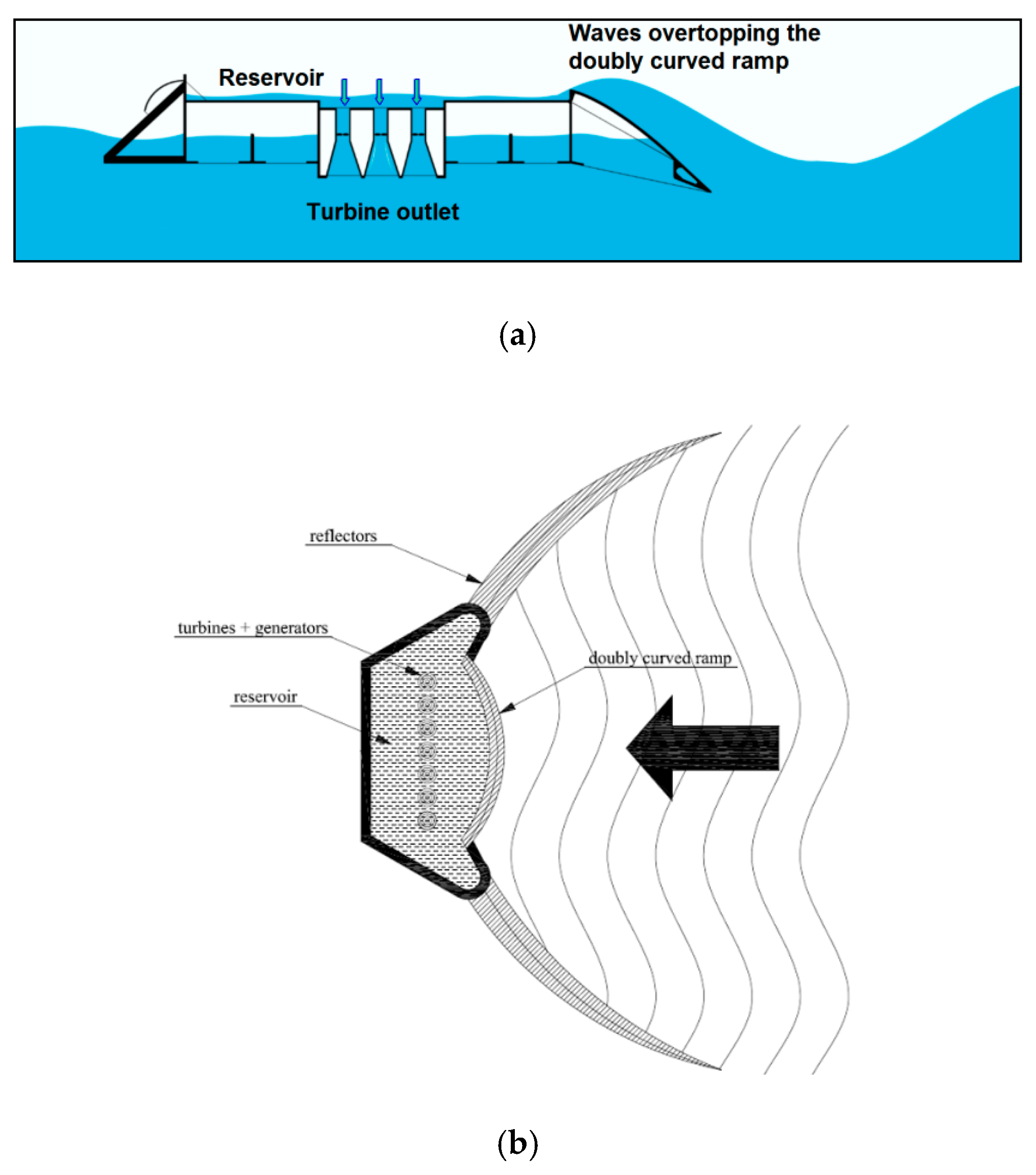 Energies 17 04588 g001