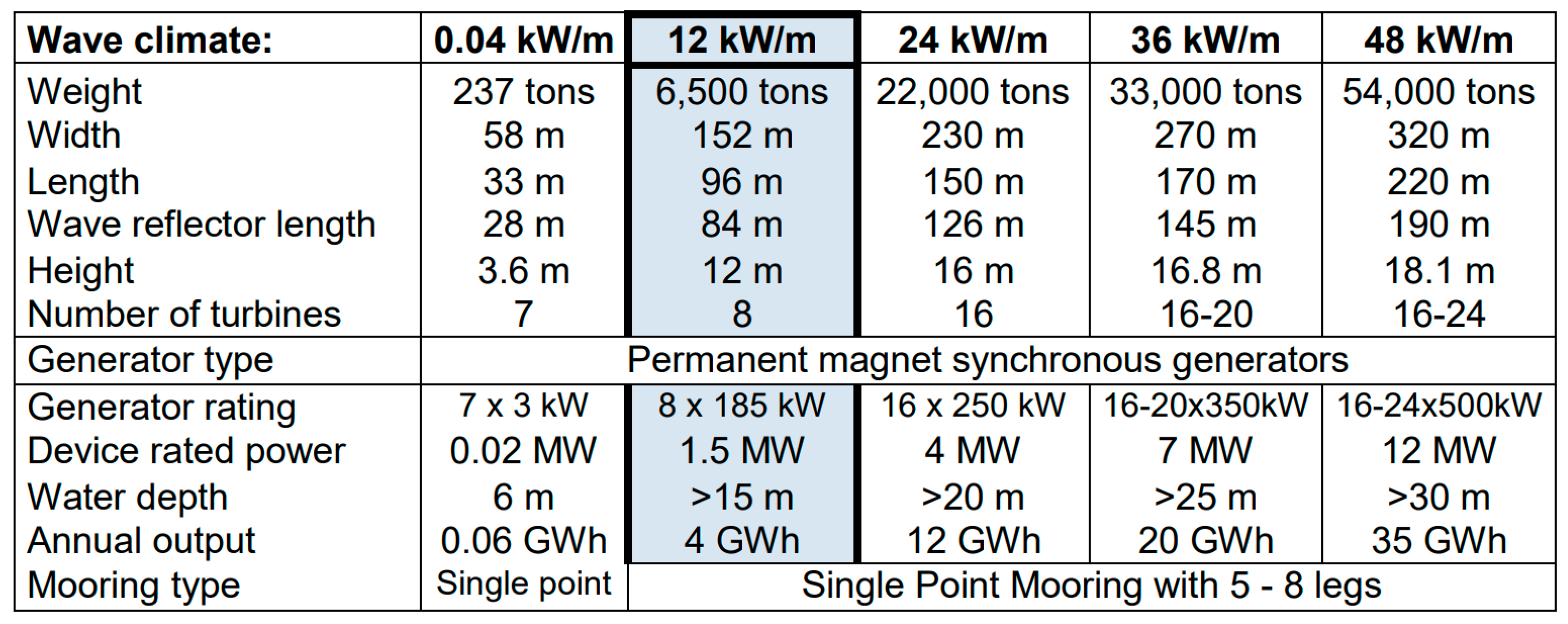 Energies 17 04588 g002