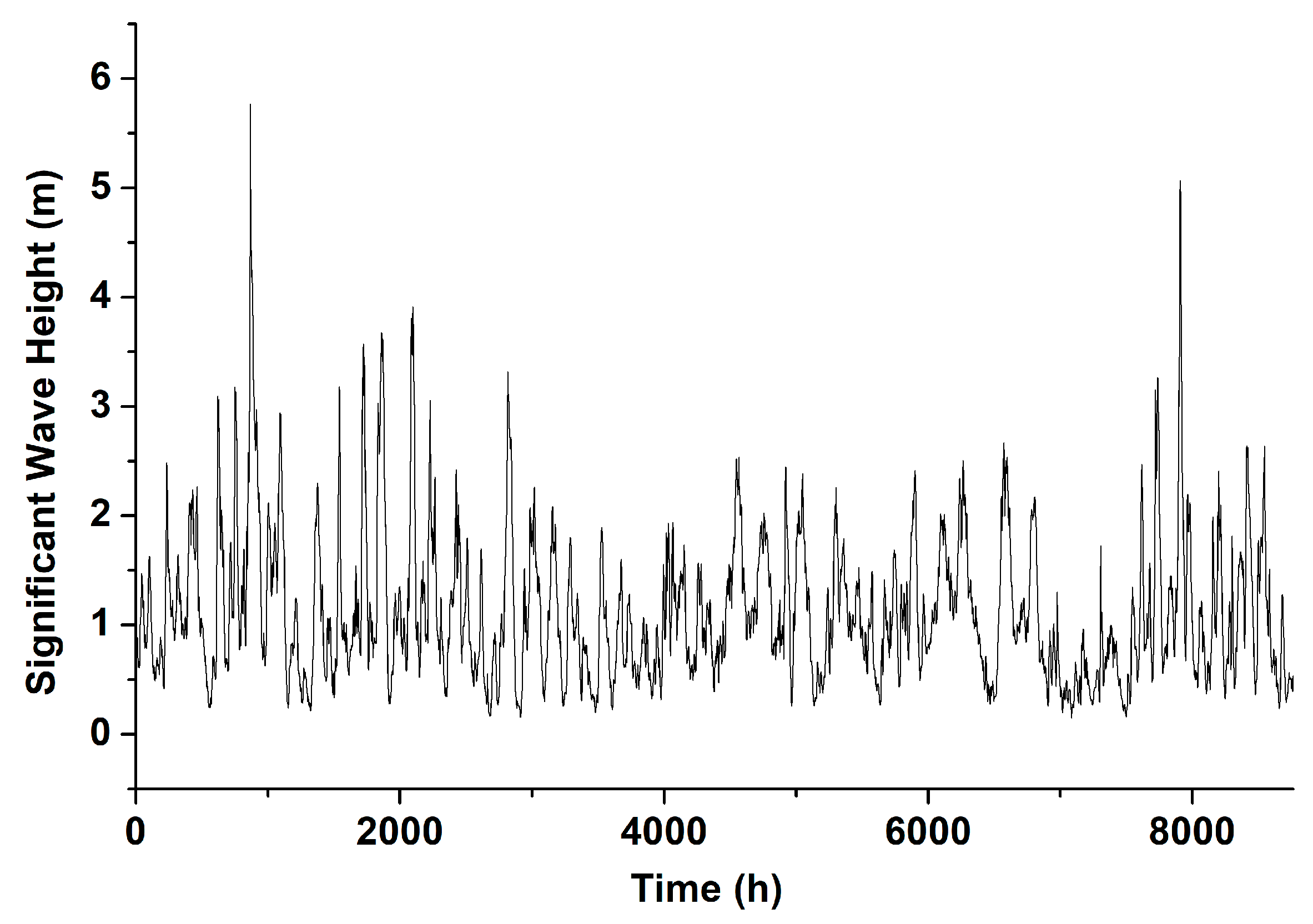 Energies 17 04588 g005