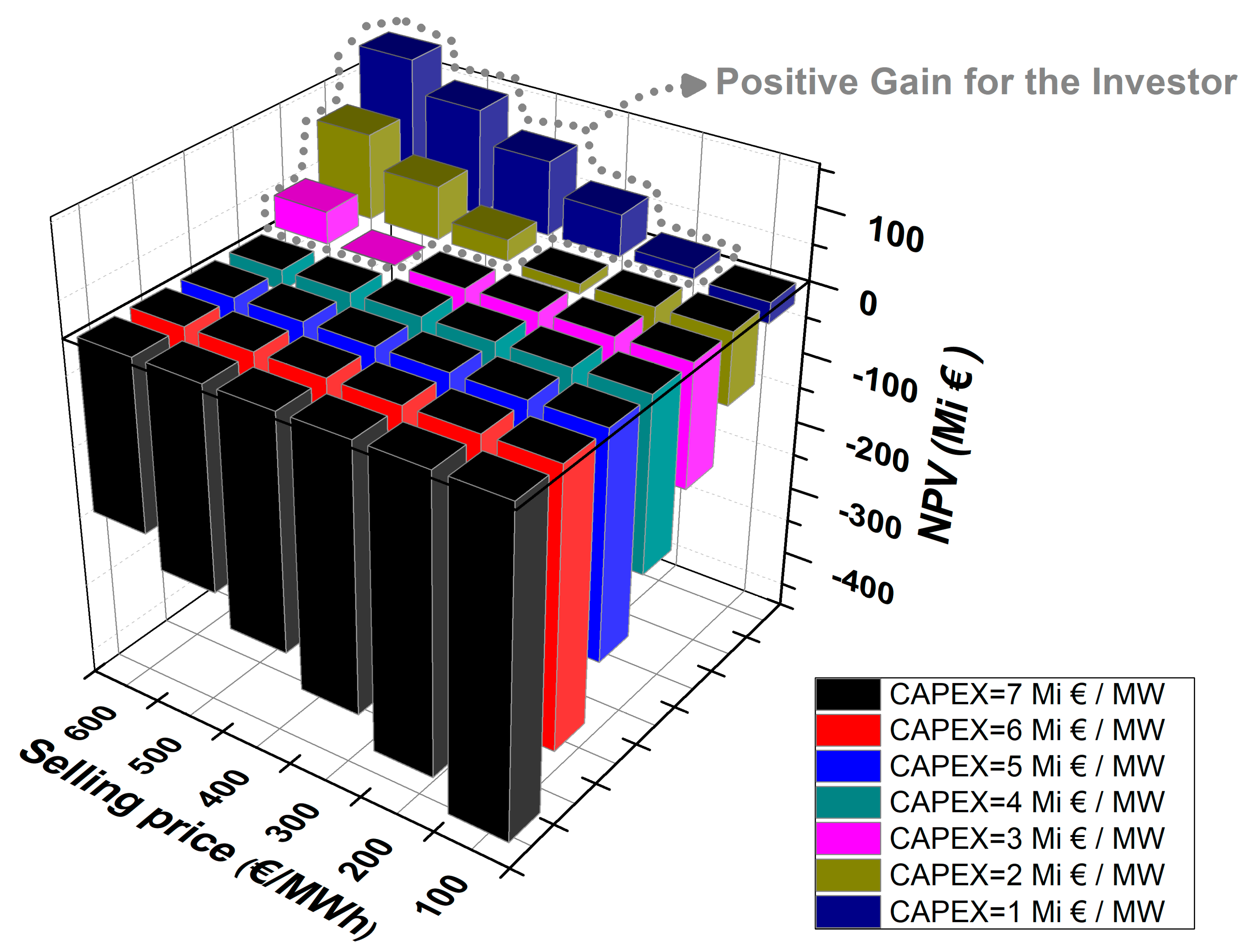 Energies 17 04588 g016