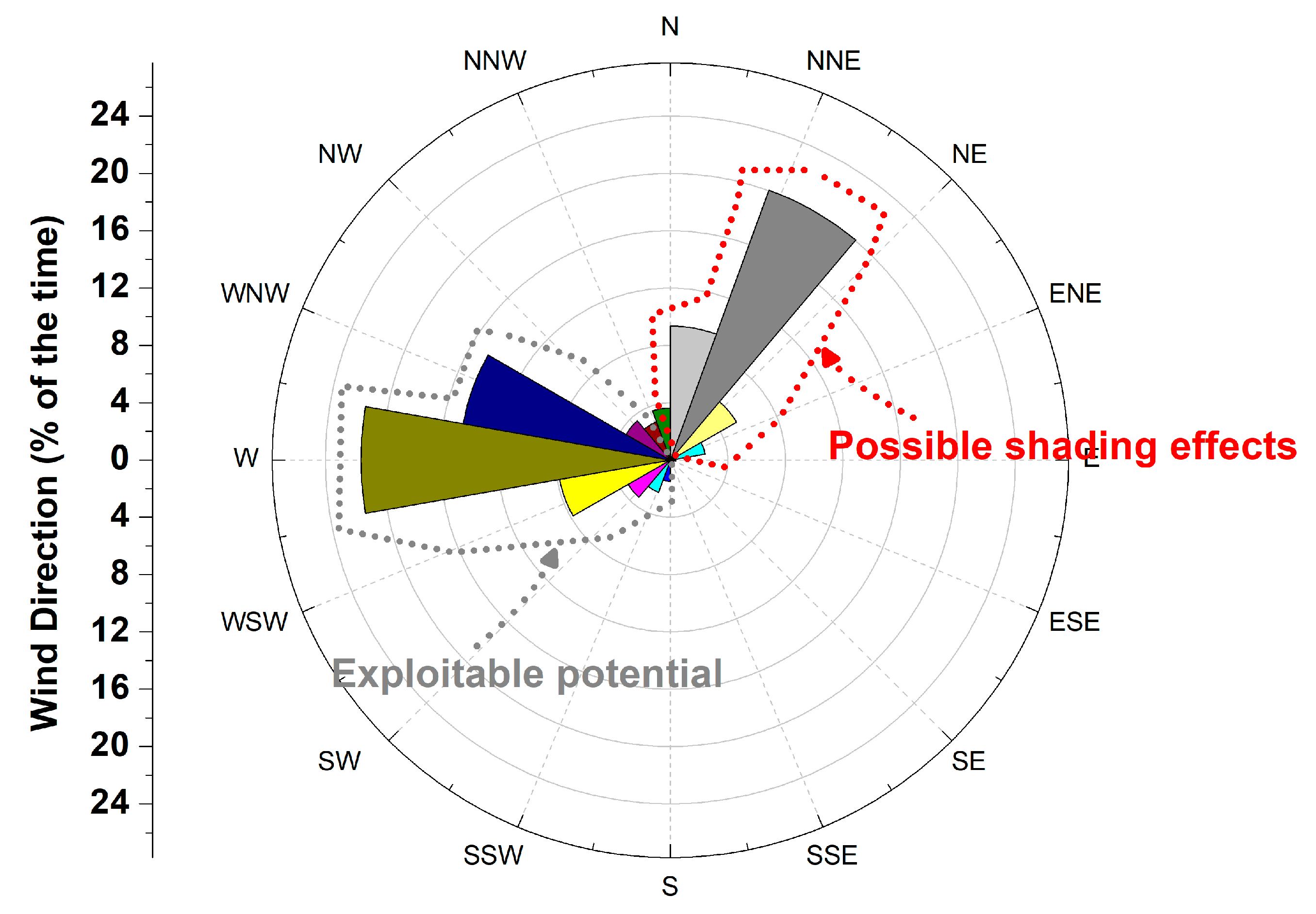 Energies 17 04588 g019