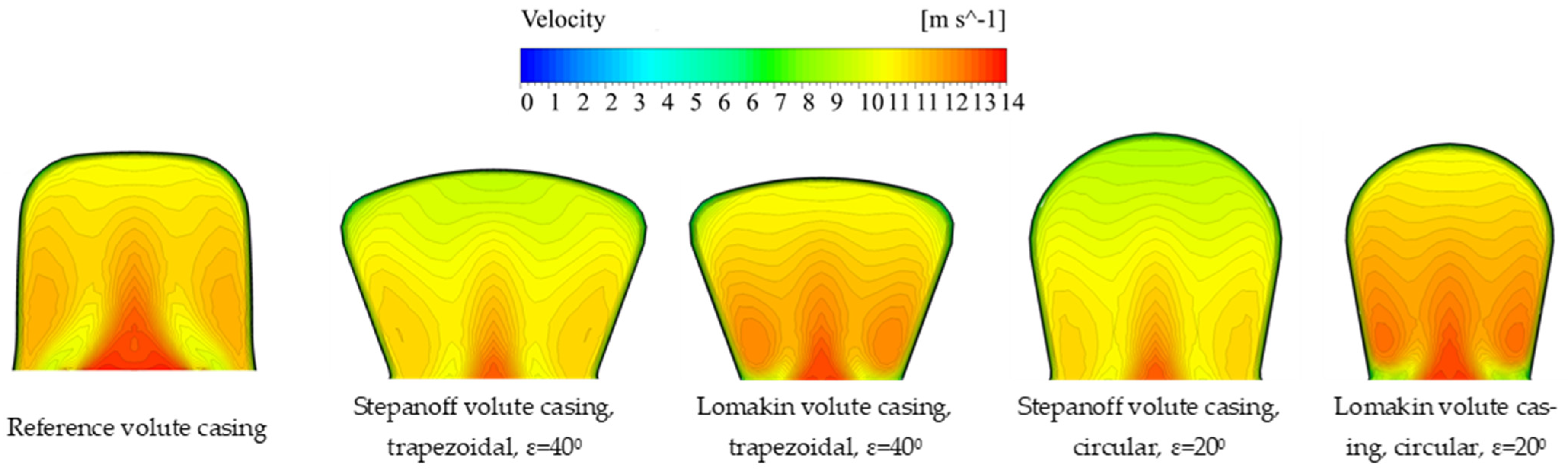 Energies 17 04590 g011