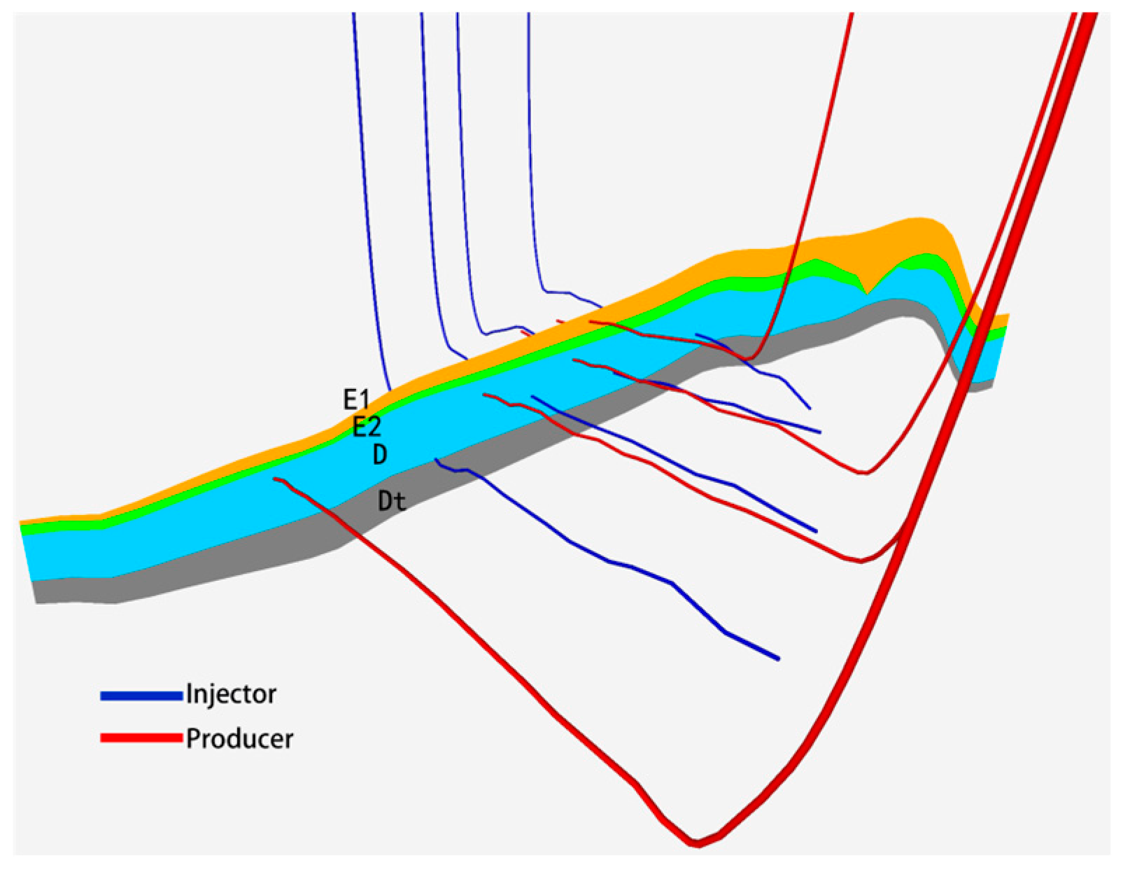 Energies 17 04597 g002 Energies 17 04597 g002
