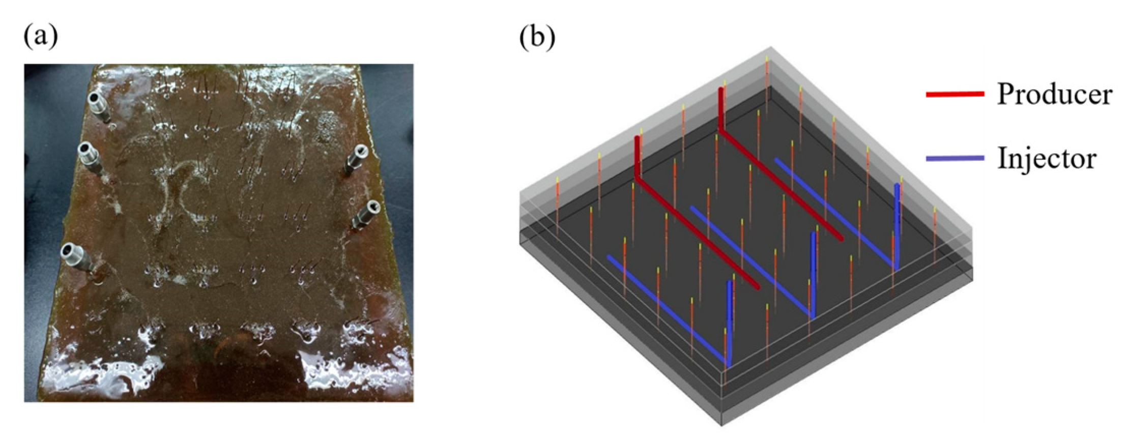 Energies 17 04597 g003 Energies 17 04597 g003
